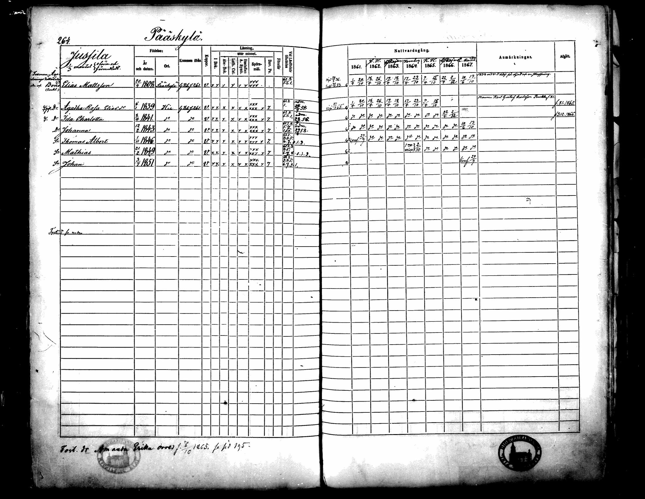 [ ../kirjat/Kirkonkirjat/langelmaki/rippikirja_1861-1873_mko18-34/kuvat/259.jpg ]