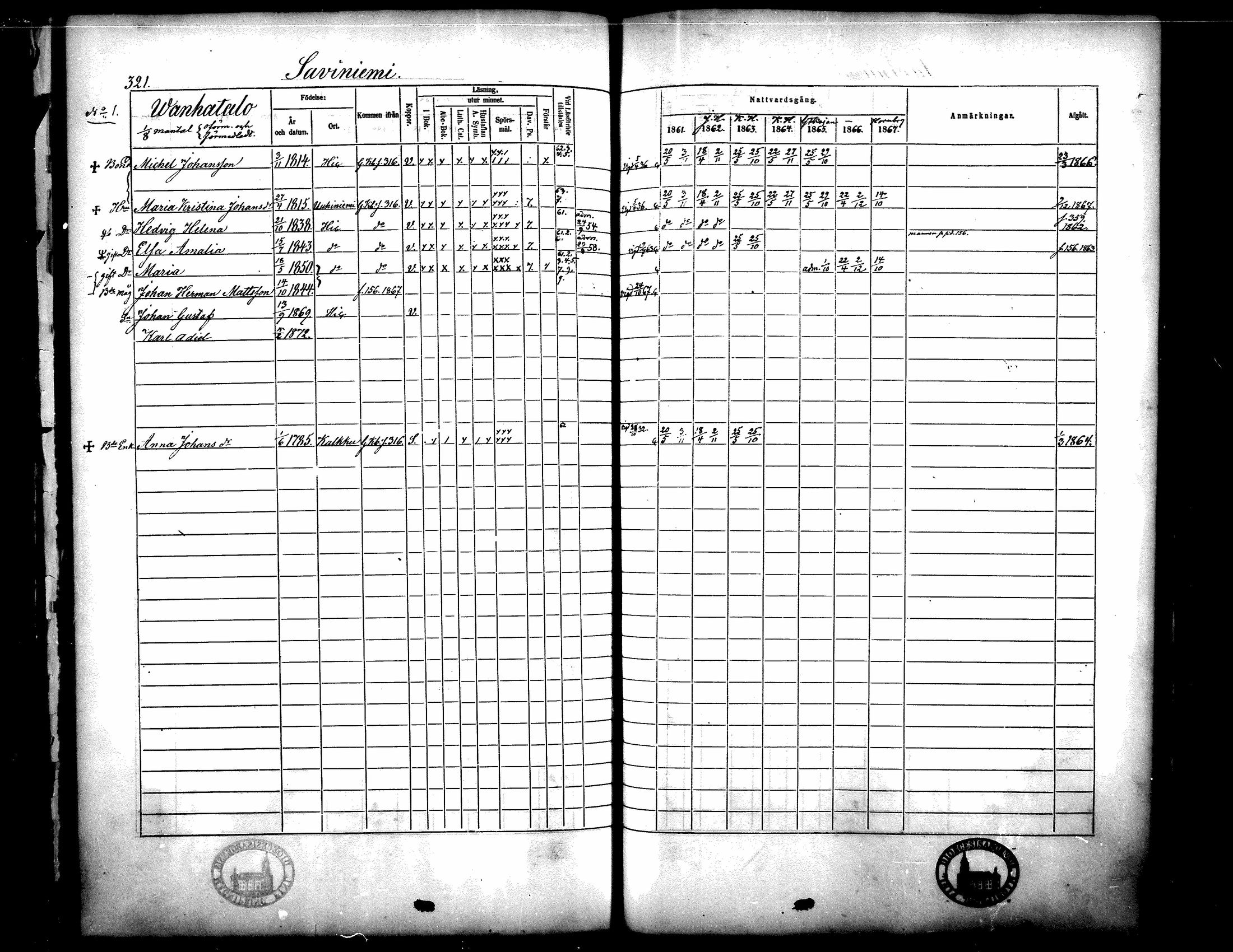 [ ../kirjat/Kirkonkirjat/langelmaki/rippikirja_1861-1873_mko18-34/kuvat/316.jpg ]