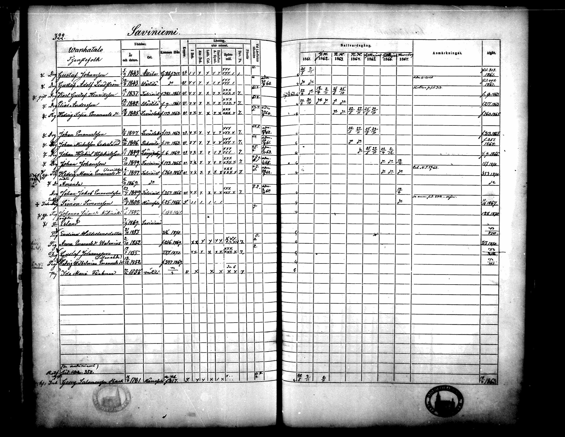[ ../kirjat/Kirkonkirjat/langelmaki/rippikirja_1861-1873_mko18-34/kuvat/317.jpg ]