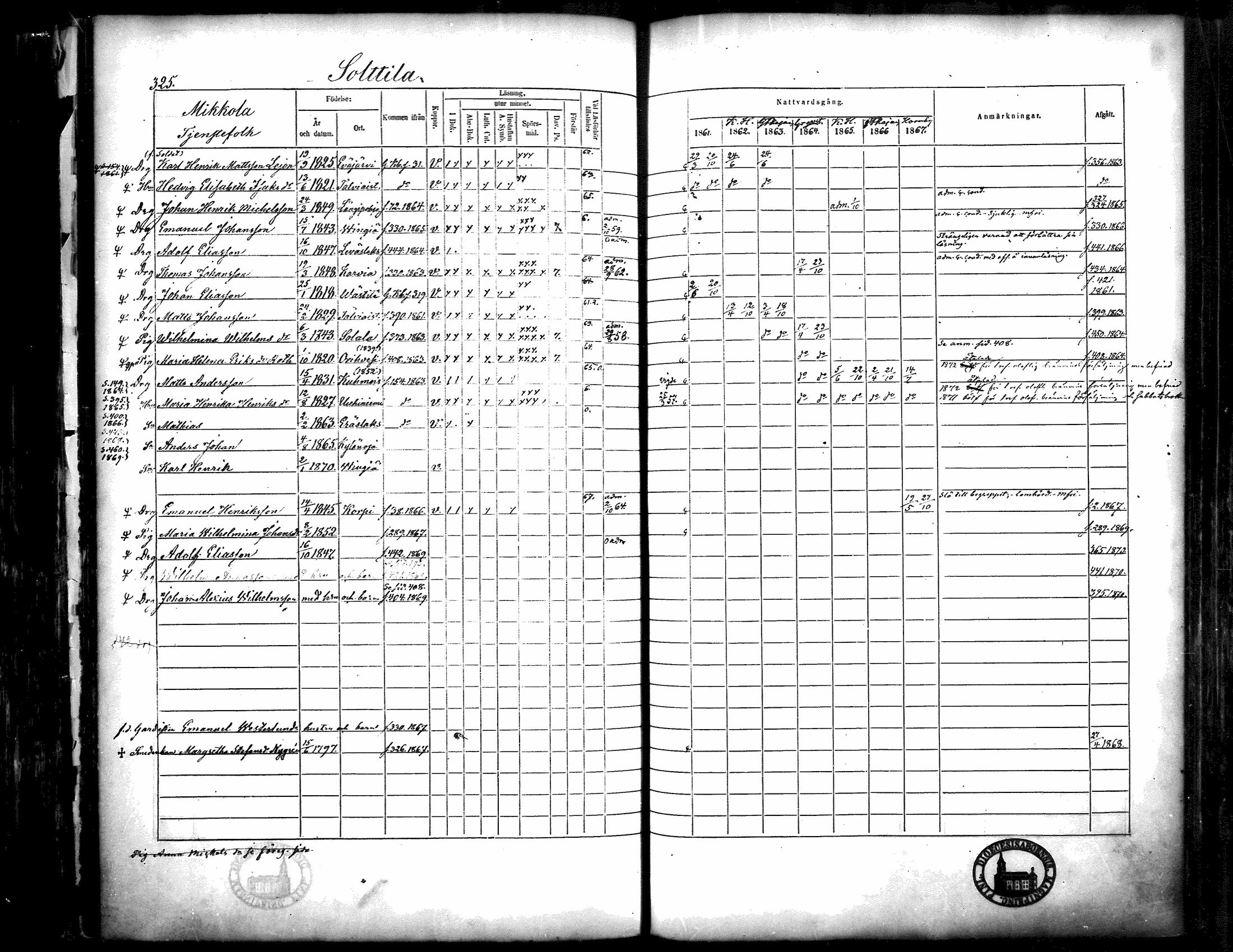 [ ../kirjat/Kirkonkirjat/langelmaki/rippikirja_1861-1873_mko18-34/kuvat/319.jpg ]