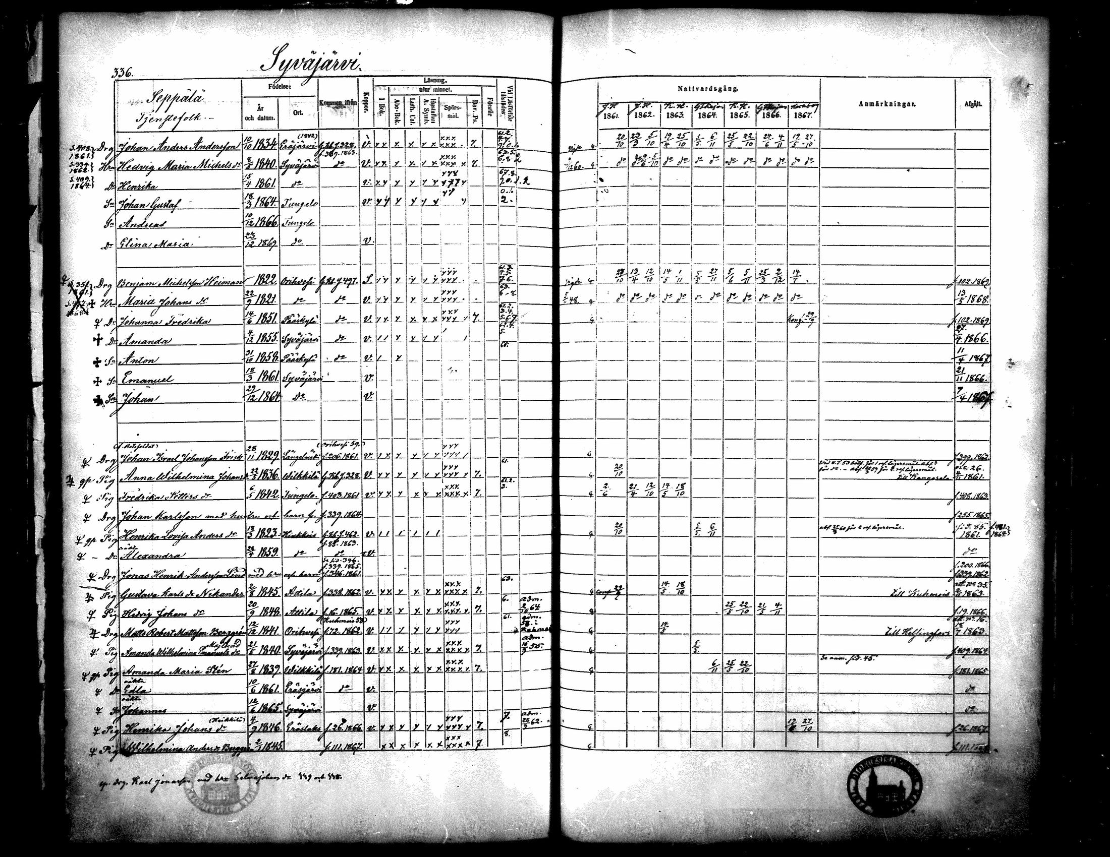 [ ../kirjat/Kirkonkirjat/langelmaki/rippikirja_1861-1873_mko18-34/kuvat/329.jpg ]