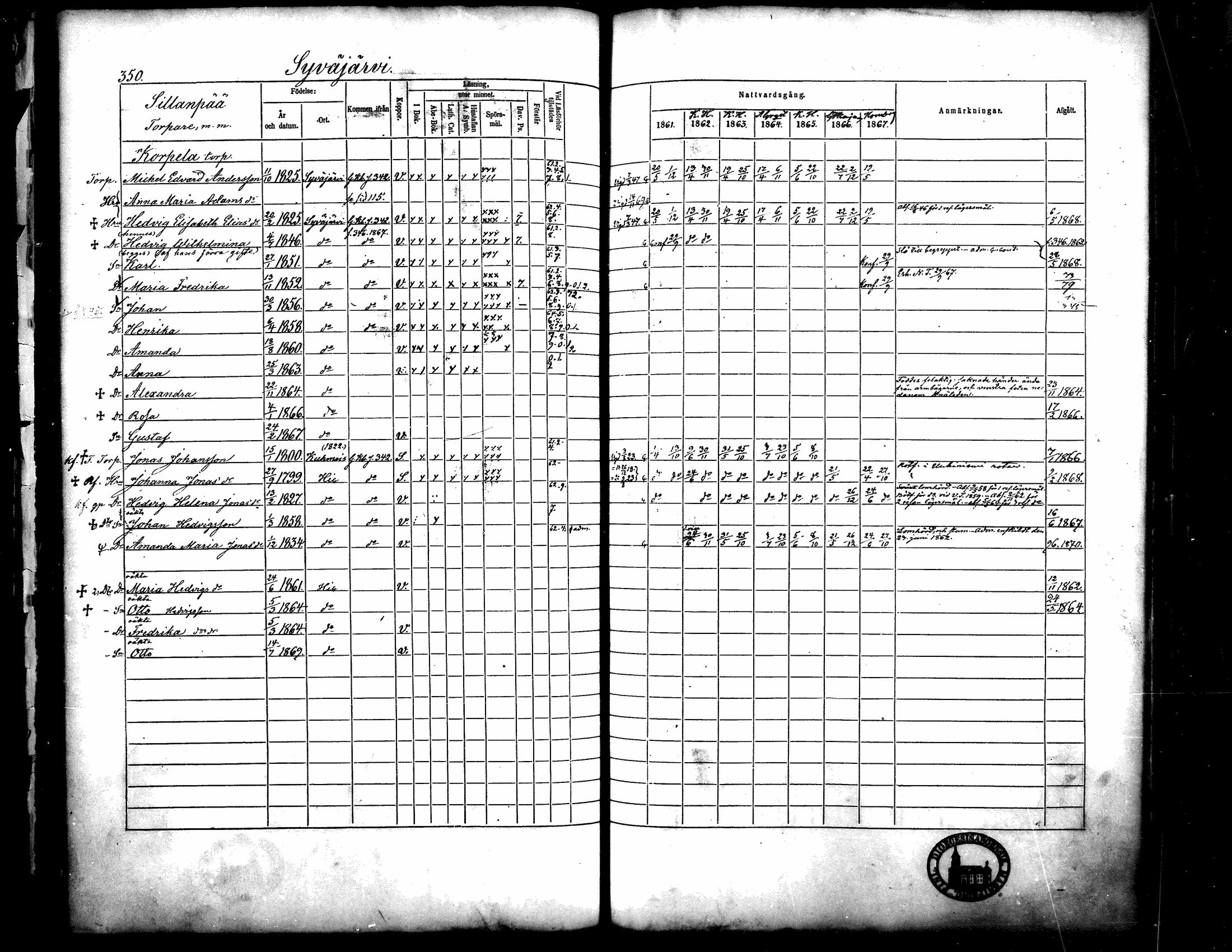 [ ../kirjat/Kirkonkirjat/langelmaki/rippikirja_1861-1873_mko18-34/kuvat/342.jpg ]
