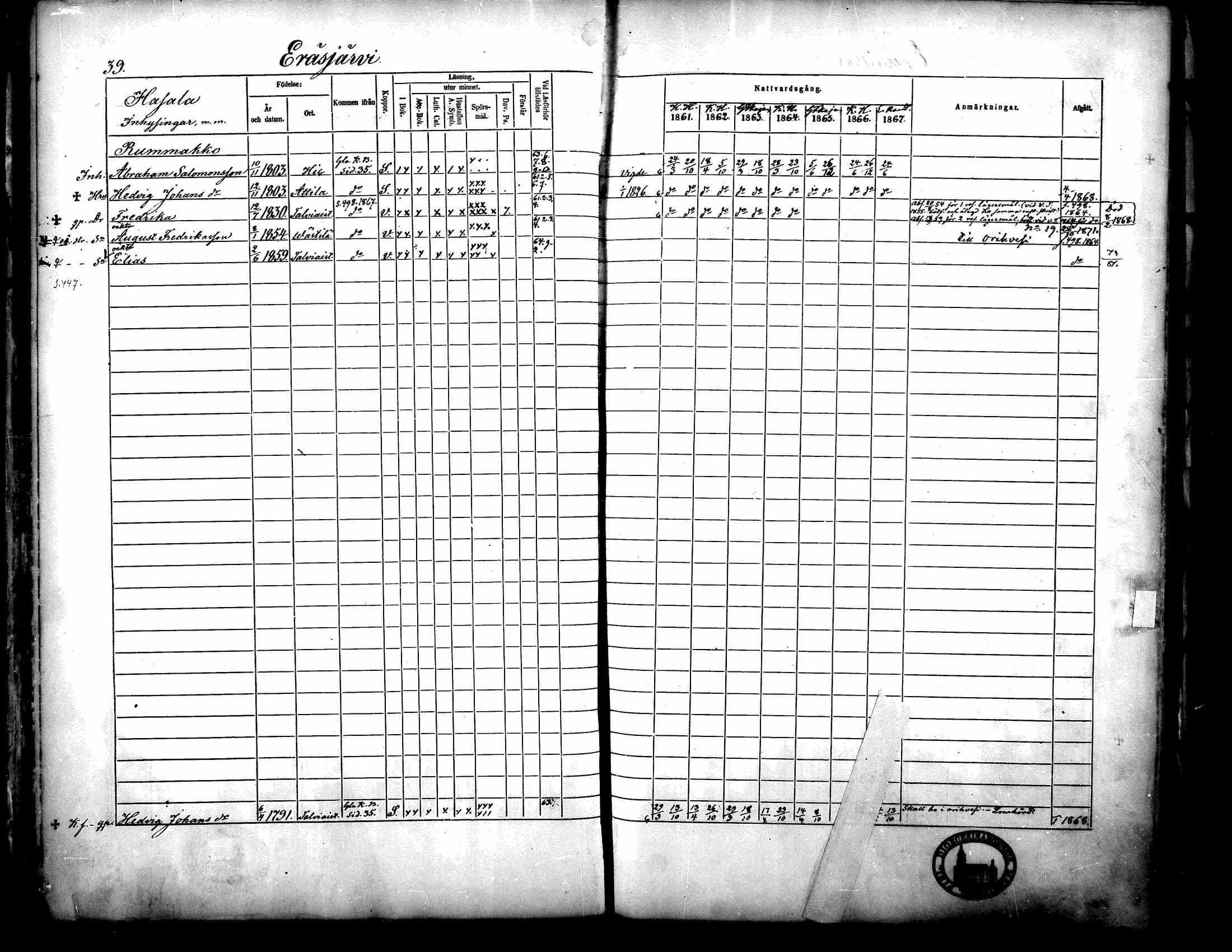[ ../kirjat/Kirkonkirjat/langelmaki/rippikirja_1861-1873_mko18-34/kuvat/39.jpg ]