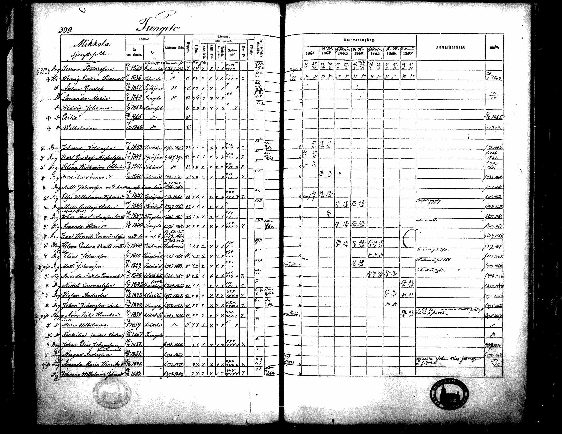 [ ../kirjat/Kirkonkirjat/langelmaki/rippikirja_1861-1873_mko18-34/kuvat/390.jpg ]