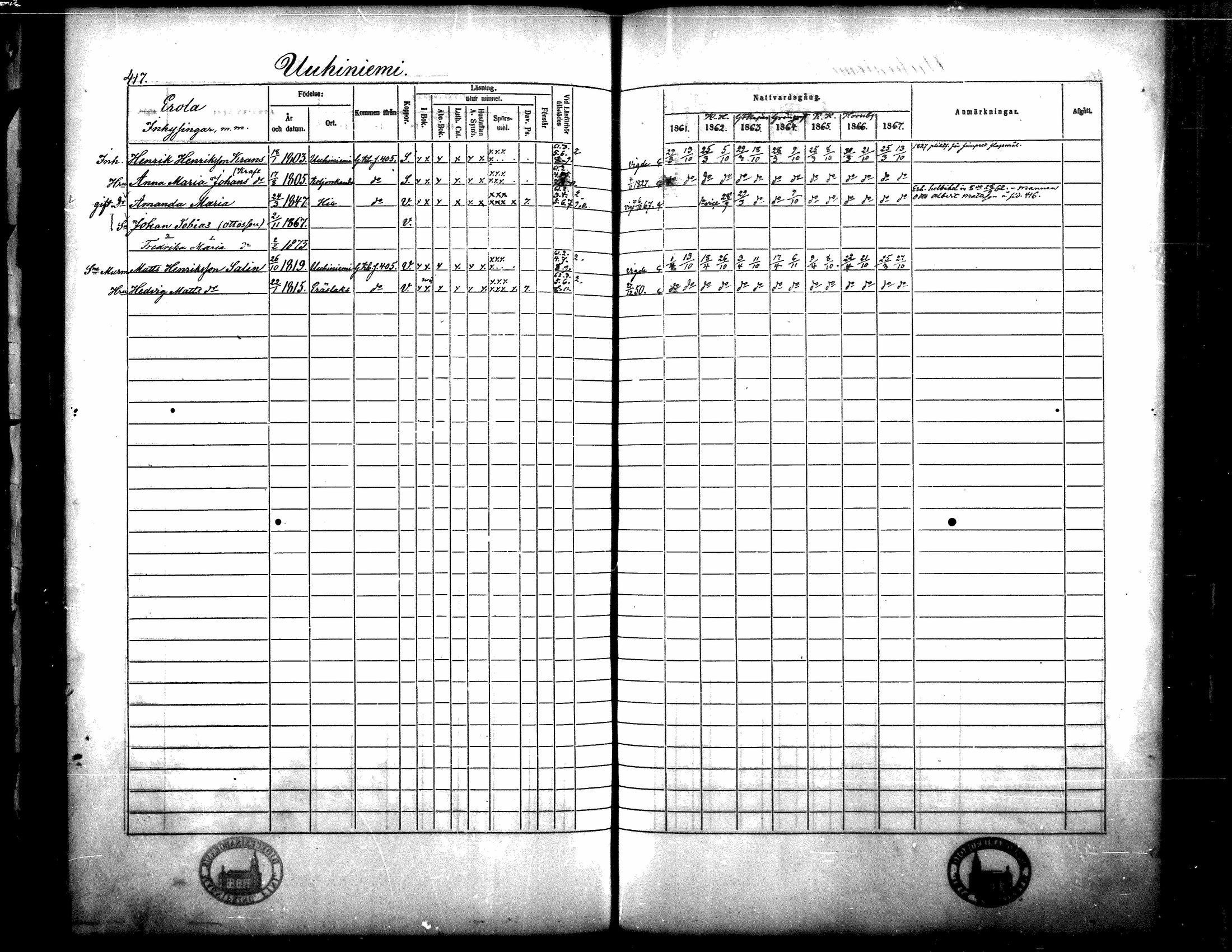 [ ../kirjat/Kirkonkirjat/langelmaki/rippikirja_1861-1873_mko18-34/kuvat/406.jpg ]