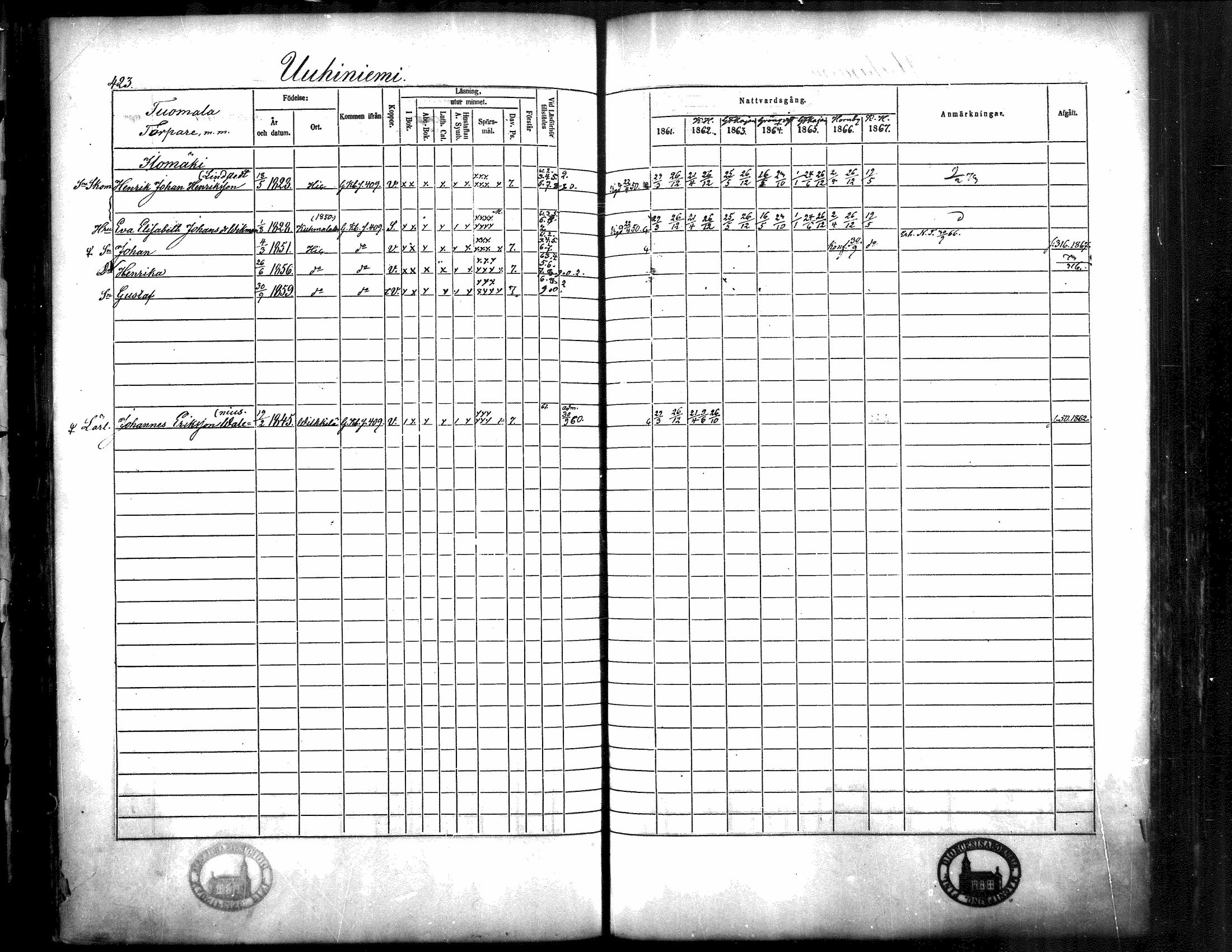 [ ../kirjat/Kirkonkirjat/langelmaki/rippikirja_1861-1873_mko18-34/kuvat/411.jpg ]