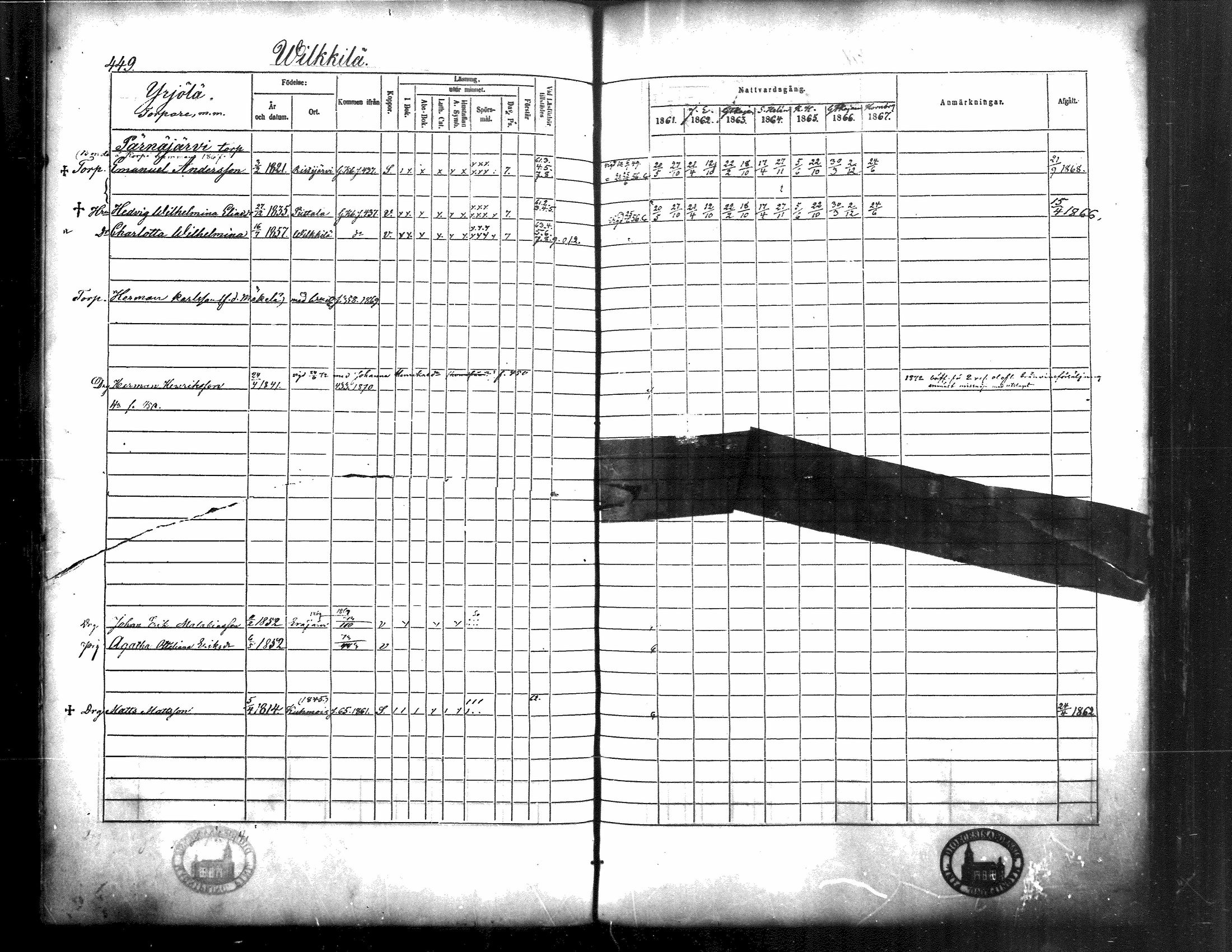 [ ../kirjat/Kirkonkirjat/langelmaki/rippikirja_1861-1873_mko18-34/kuvat/437.jpg ]