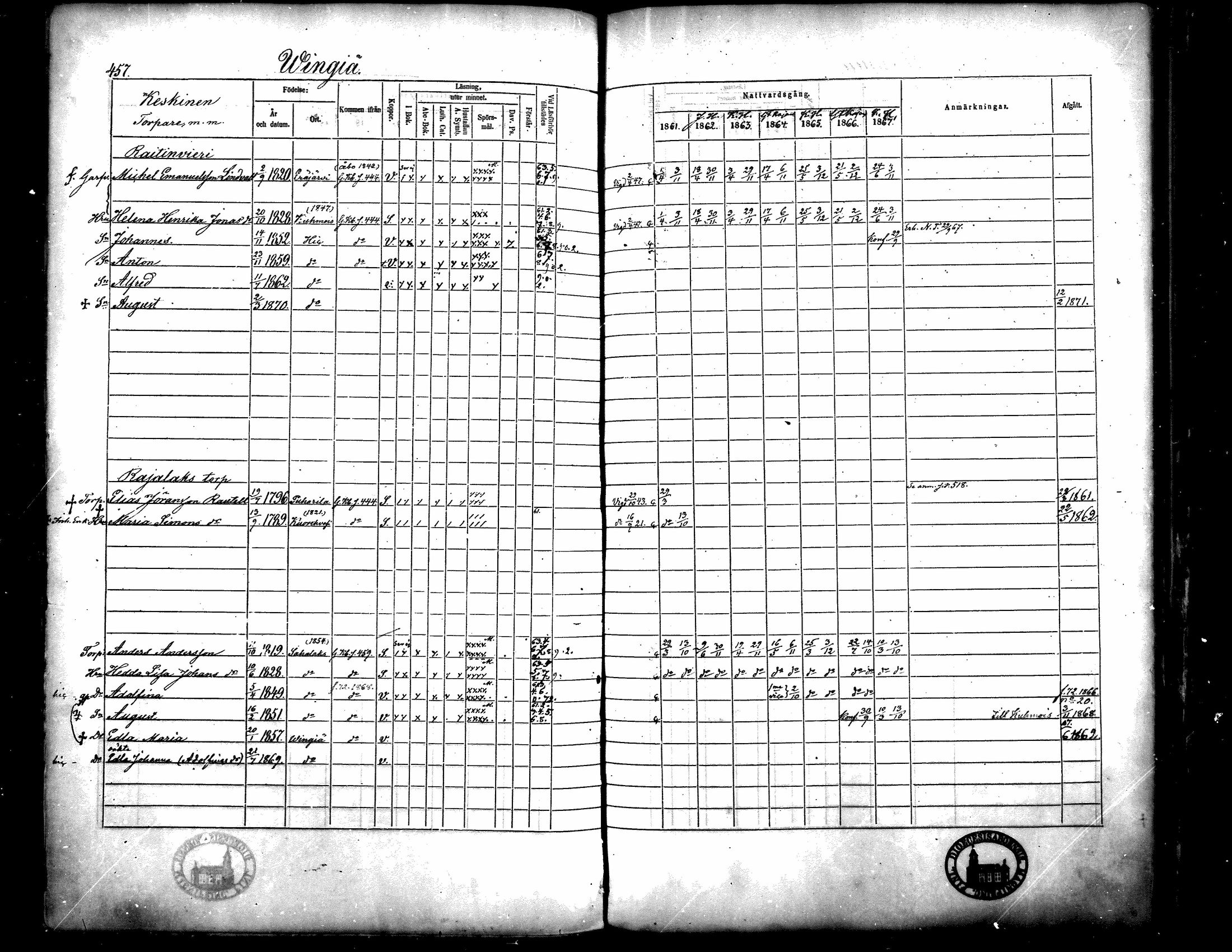 [ ../kirjat/Kirkonkirjat/langelmaki/rippikirja_1861-1873_mko18-34/kuvat/445.jpg ]