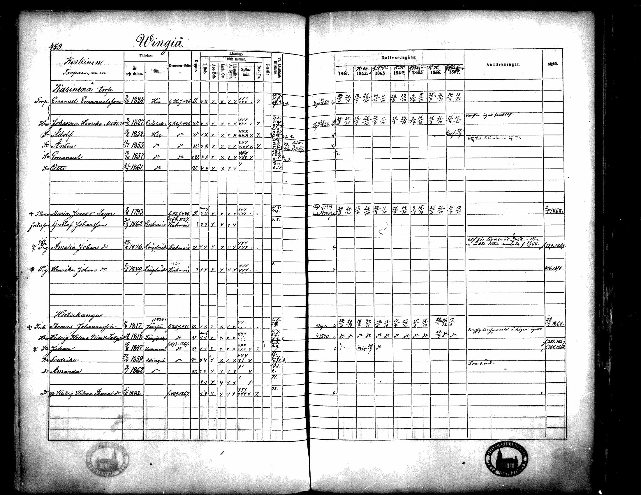 [ ../kirjat/Kirkonkirjat/langelmaki/rippikirja_1861-1873_mko18-34/kuvat/447.jpg ]