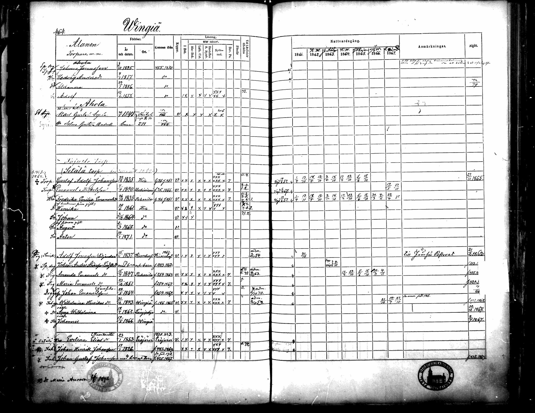 [ ../kirjat/Kirkonkirjat/langelmaki/rippikirja_1861-1873_mko18-34/kuvat/451.jpg ]