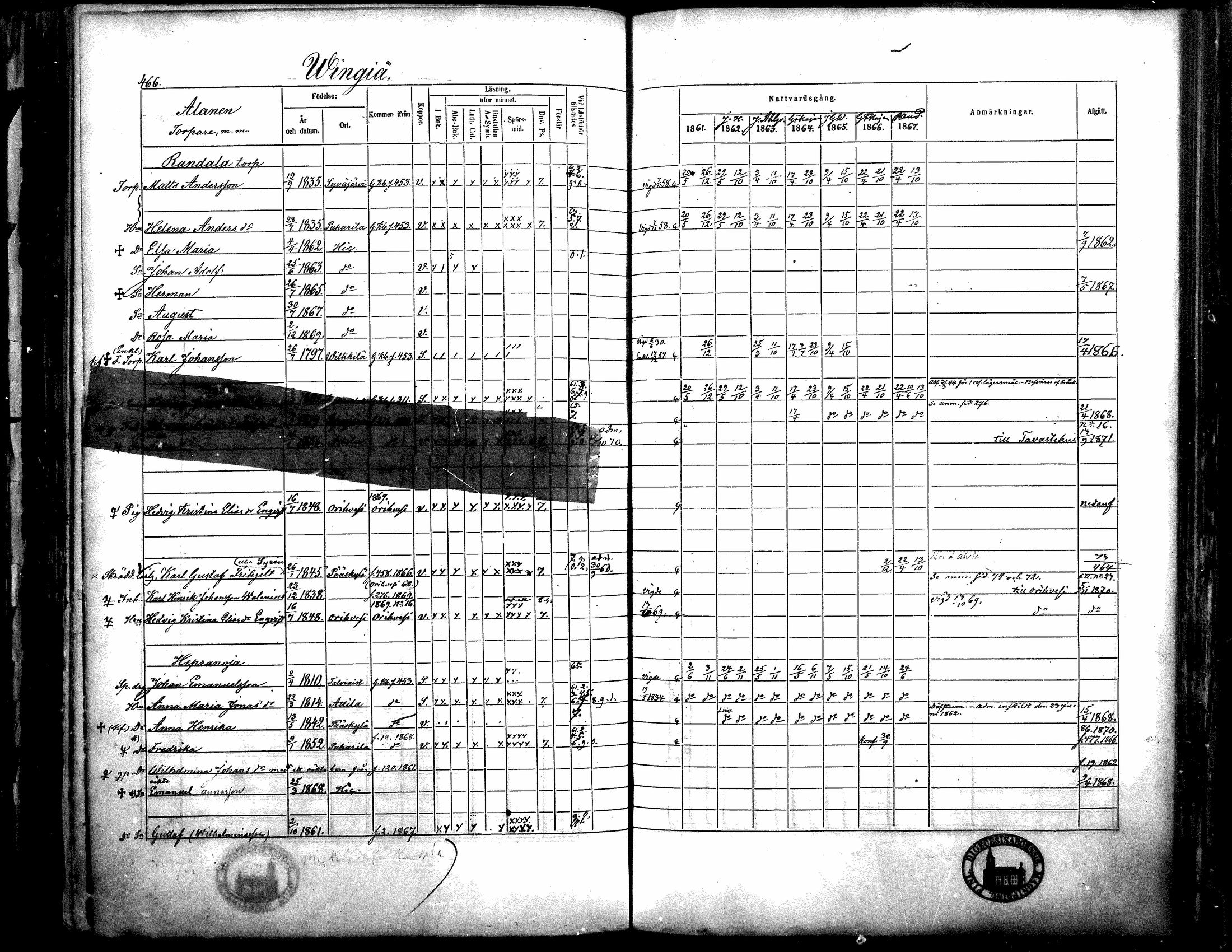 [ ../kirjat/Kirkonkirjat/langelmaki/rippikirja_1861-1873_mko18-34/kuvat/453.jpg ]