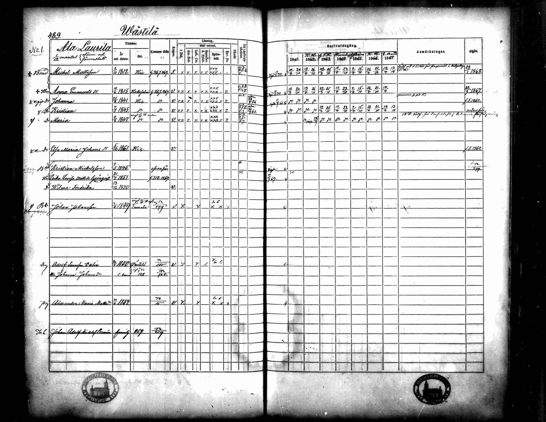 [ ../kirjat/Kirkonkirjat/langelmaki/rippikirja_1861-1873_mko18-34/kuvat/474.jpg ]