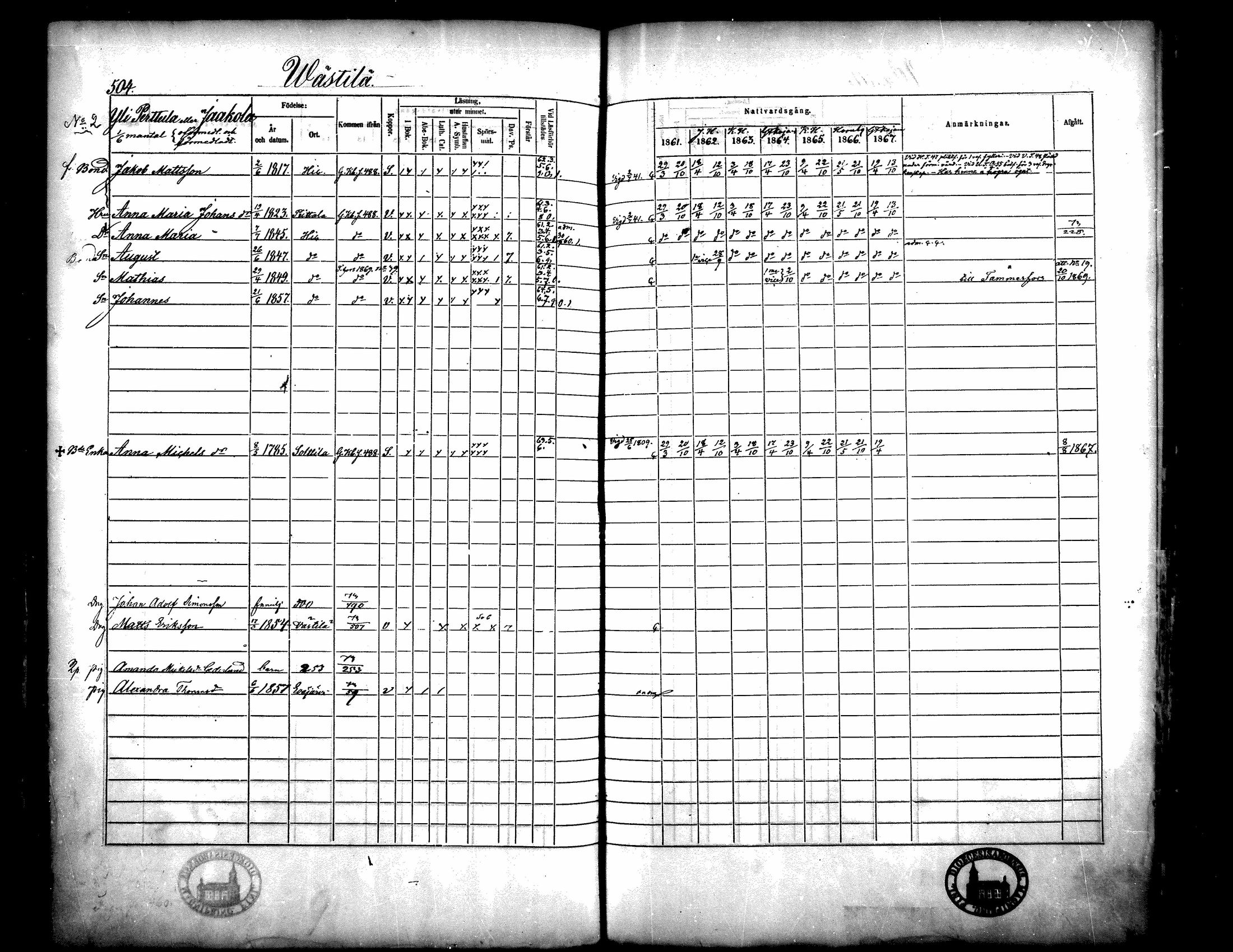 [ ../kirjat/Kirkonkirjat/langelmaki/rippikirja_1861-1873_mko18-34/kuvat/489.jpg ]