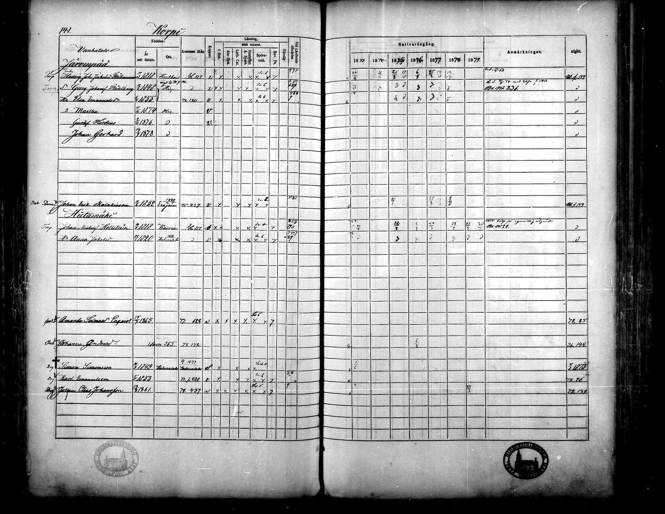 [ ../kirjat/Kirkonkirjat/langelmaki/rippikirja_1873-1879_mko35-54/kuvat/132.jpg ]
