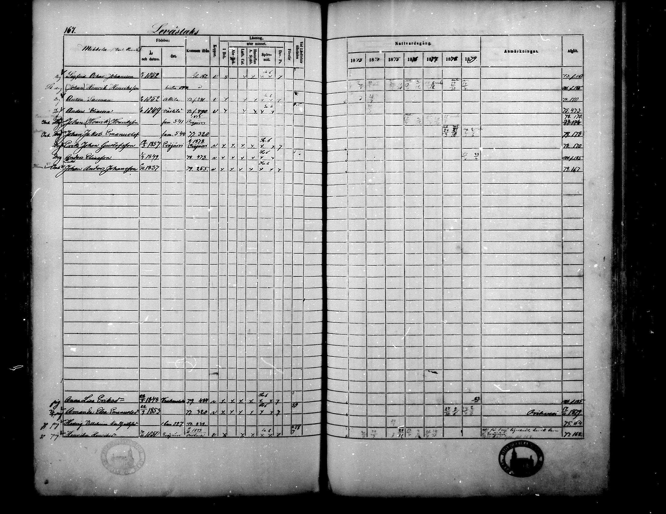 [ ../kirjat/Kirkonkirjat/langelmaki/rippikirja_1873-1879_mko35-54/kuvat/156.jpg ]