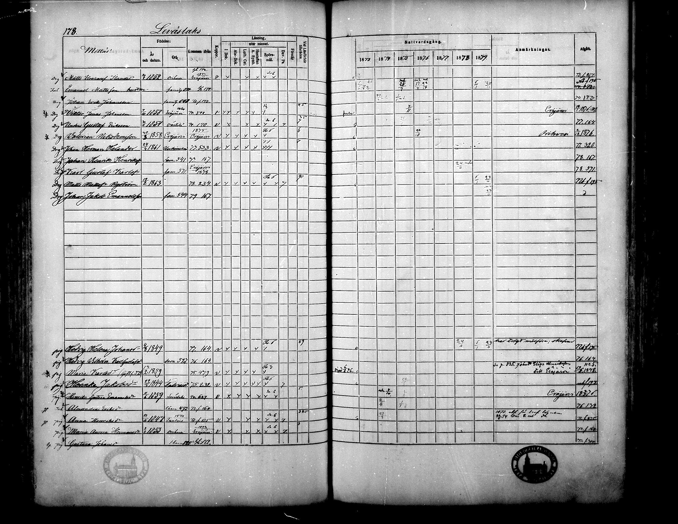 [ ../kirjat/Kirkonkirjat/langelmaki/rippikirja_1873-1879_mko35-54/kuvat/166.jpg ]