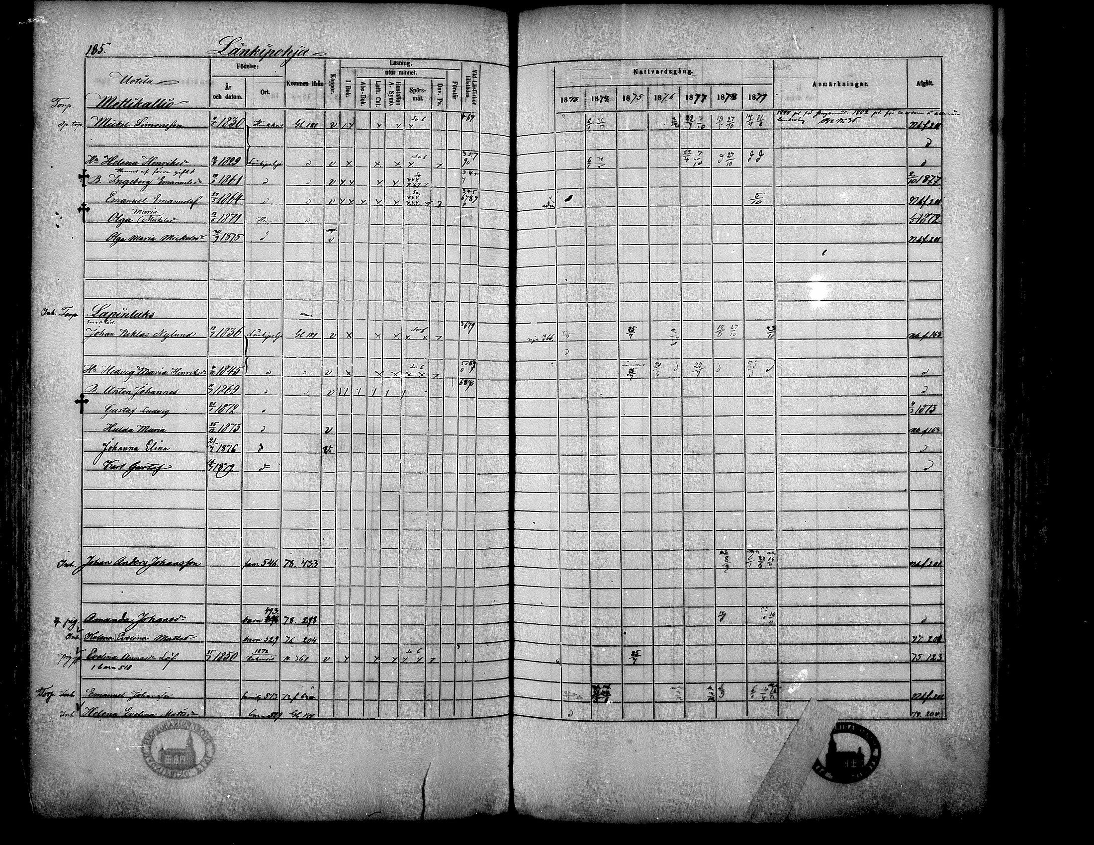 [ ../kirjat/Kirkonkirjat/langelmaki/rippikirja_1873-1879_mko35-54/kuvat/172.jpg ]