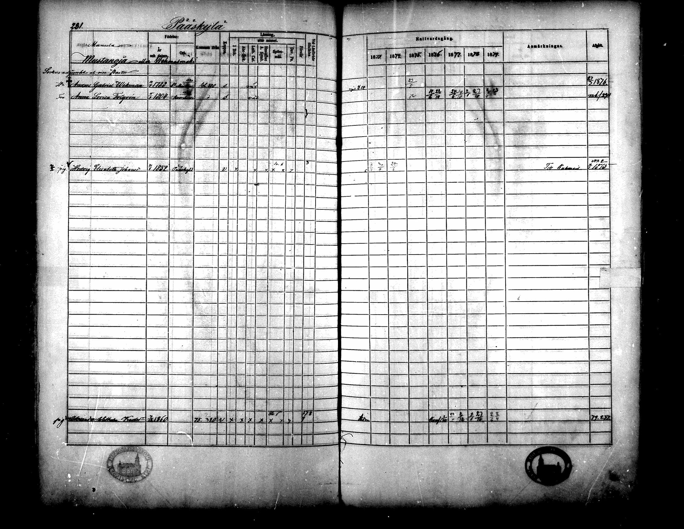 [ ../kirjat/Kirkonkirjat/langelmaki/rippikirja_1873-1879_mko35-54/kuvat/264.jpg ]