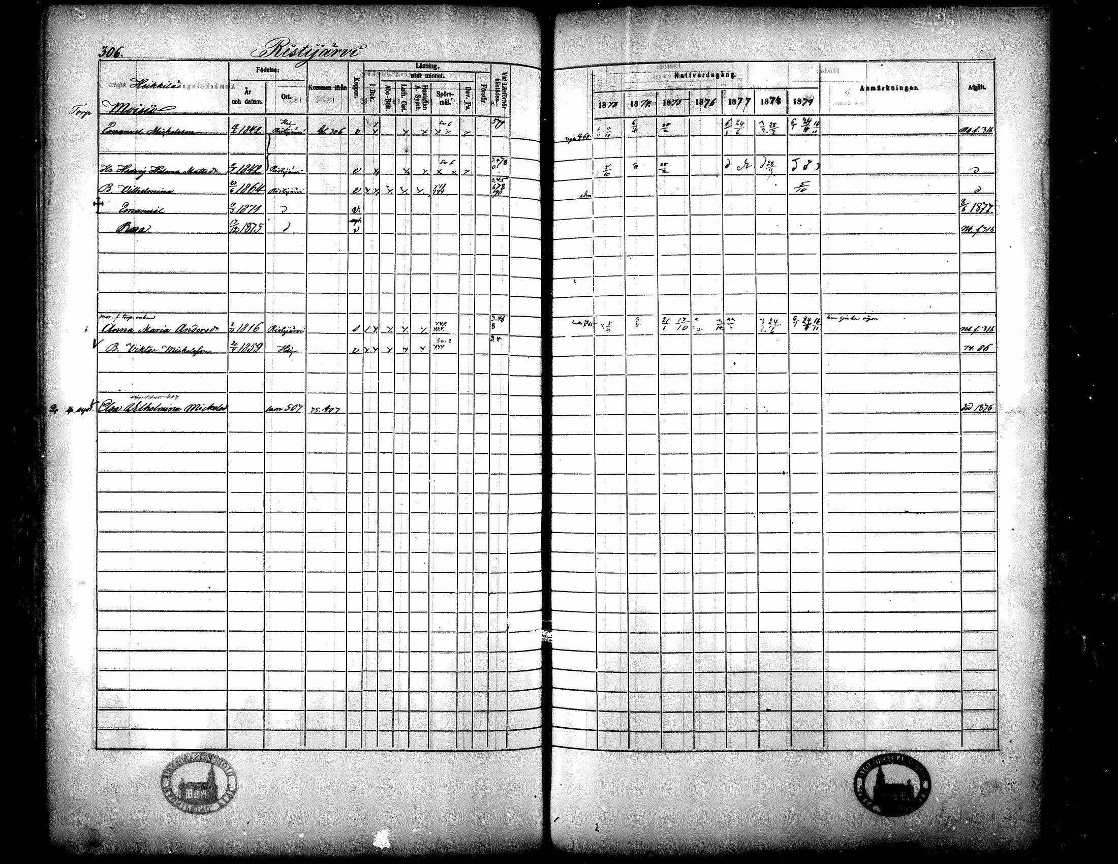 [ ../kirjat/Kirkonkirjat/langelmaki/rippikirja_1873-1879_mko35-54/kuvat/288.jpg ]