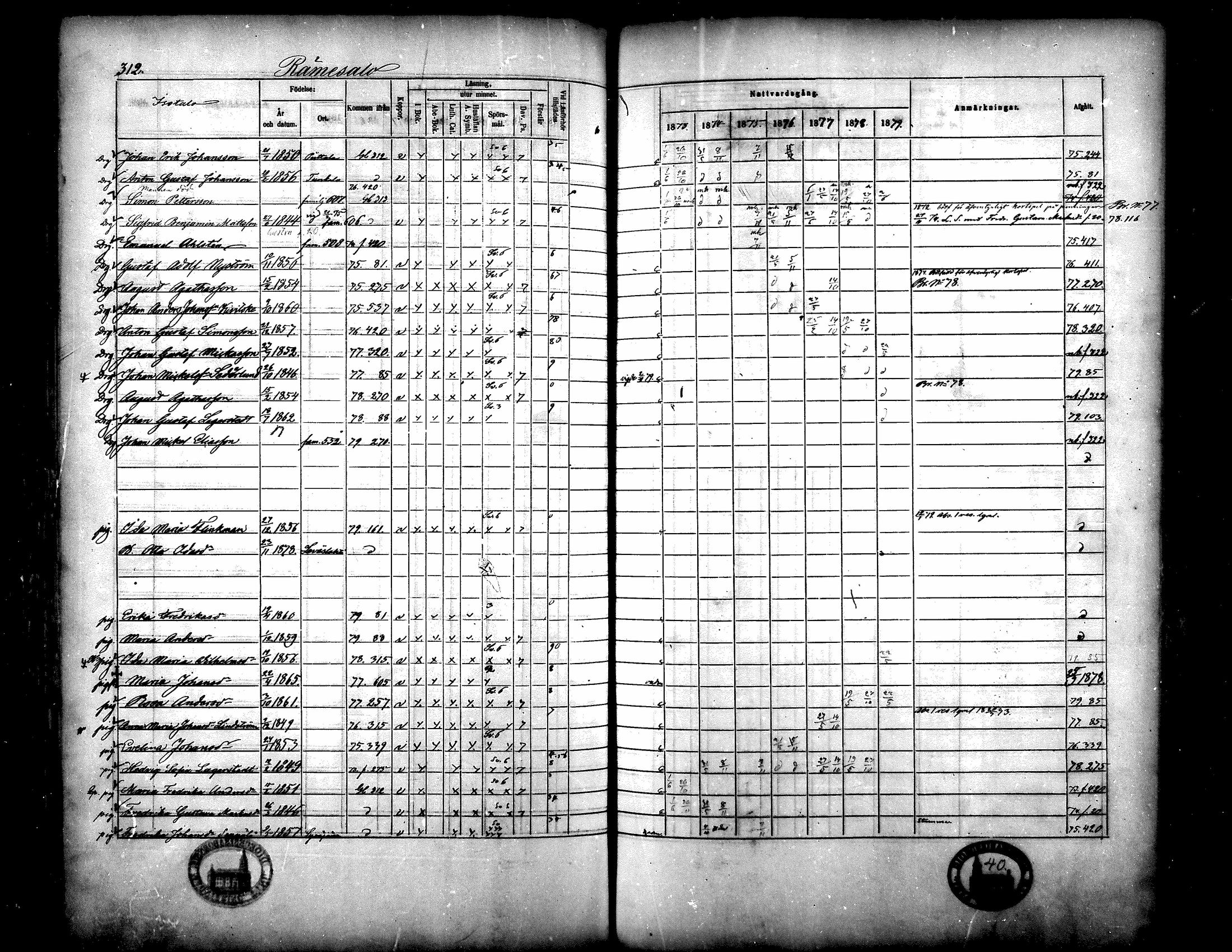 [ ../kirjat/Kirkonkirjat/langelmaki/rippikirja_1873-1879_mko35-54/kuvat/294.jpg ]
