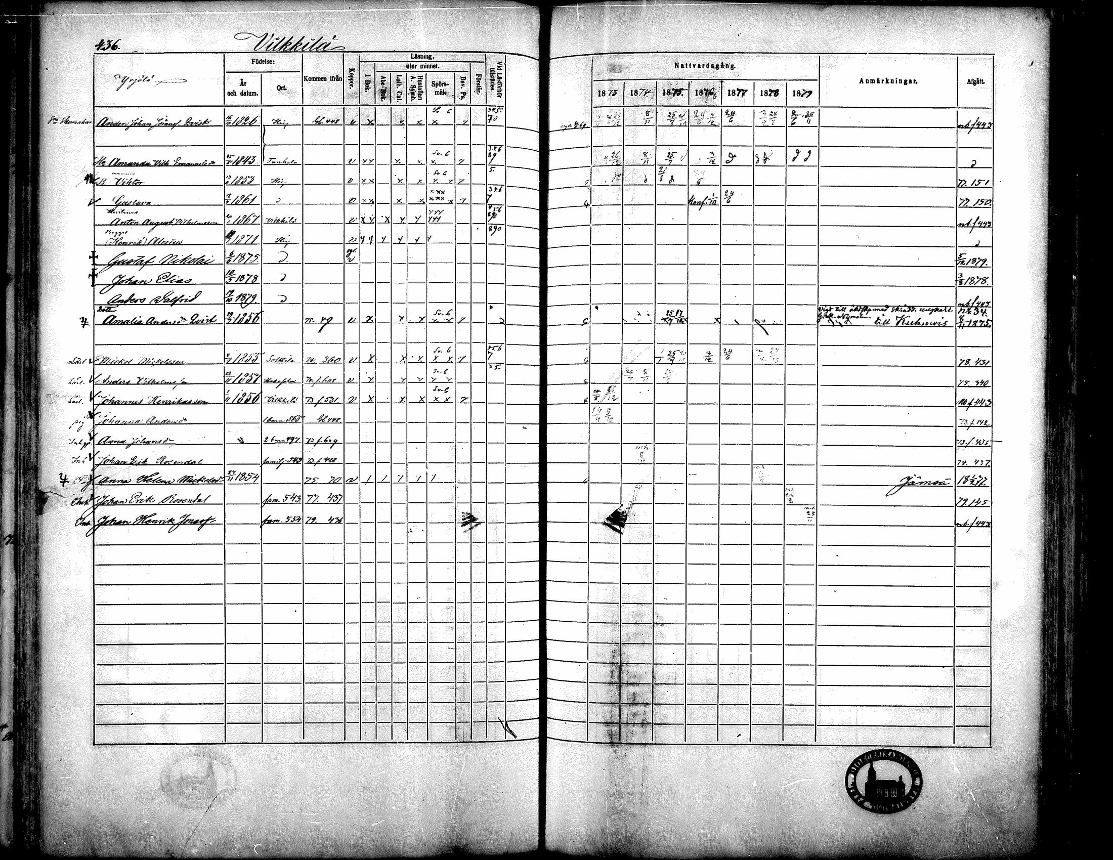 [ ../kirjat/Kirkonkirjat/langelmaki/rippikirja_1873-1879_mko35-54/kuvat/405.jpg ]