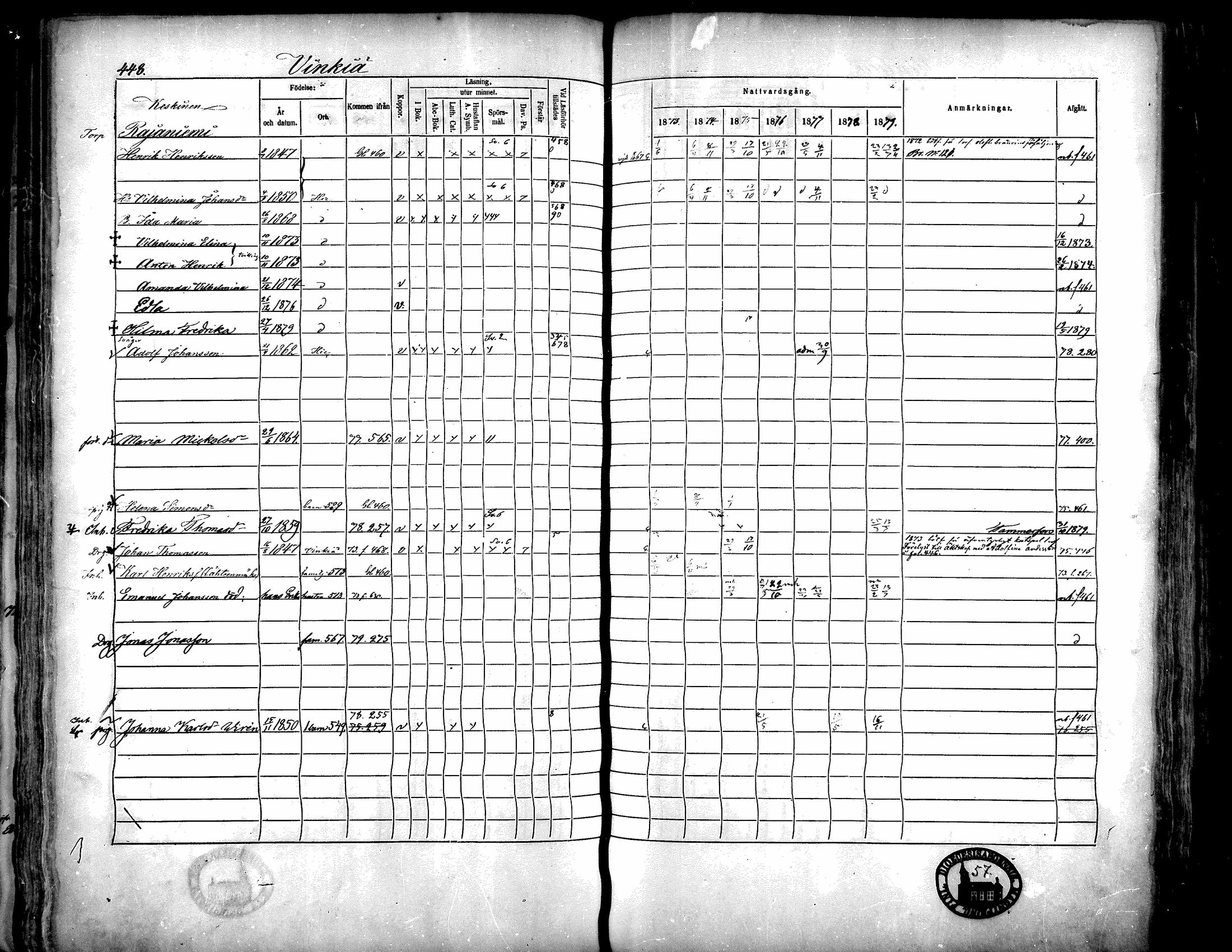 [ ../kirjat/Kirkonkirjat/langelmaki/rippikirja_1873-1879_mko35-54/kuvat/417.jpg ]