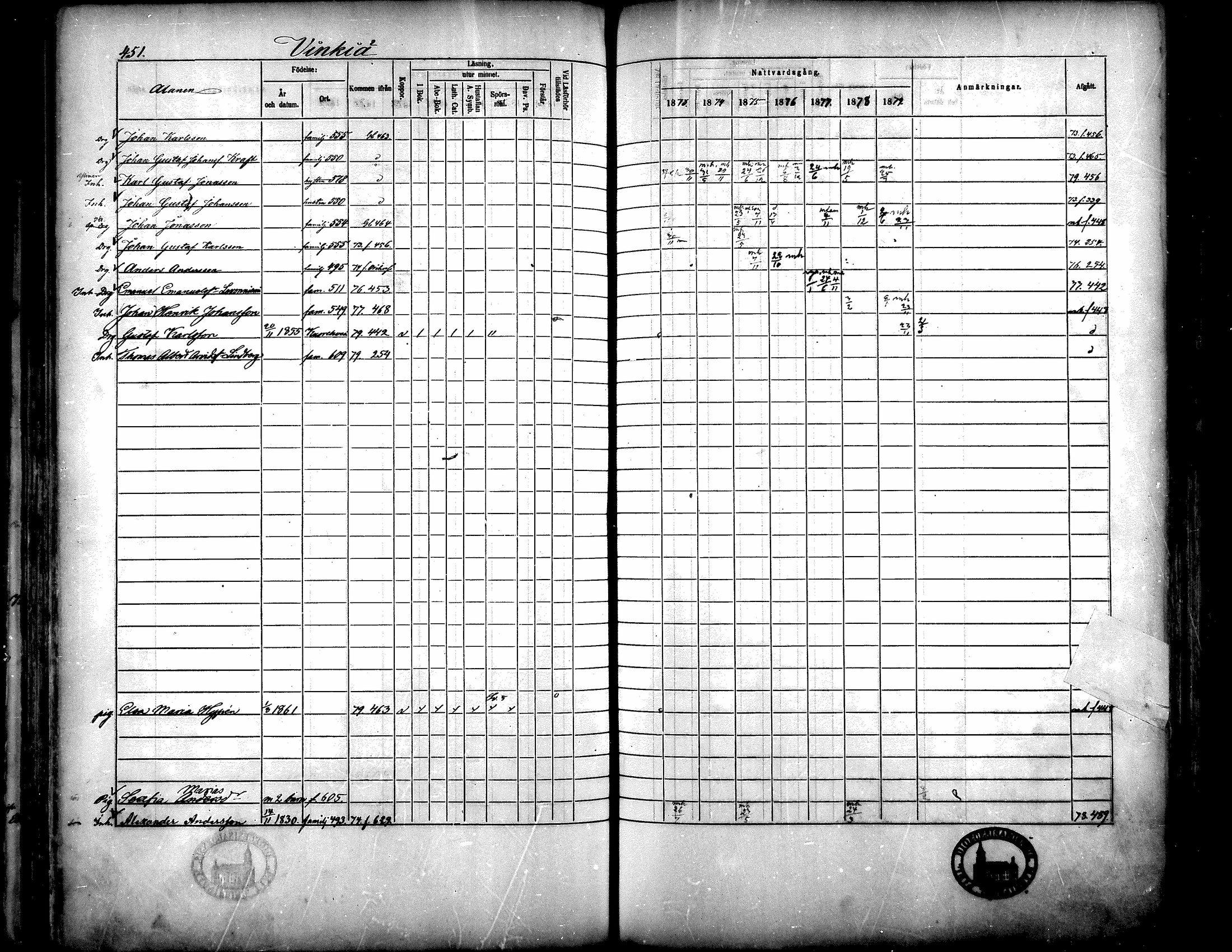 [ ../kirjat/Kirkonkirjat/langelmaki/rippikirja_1873-1879_mko35-54/kuvat/419.jpg ]