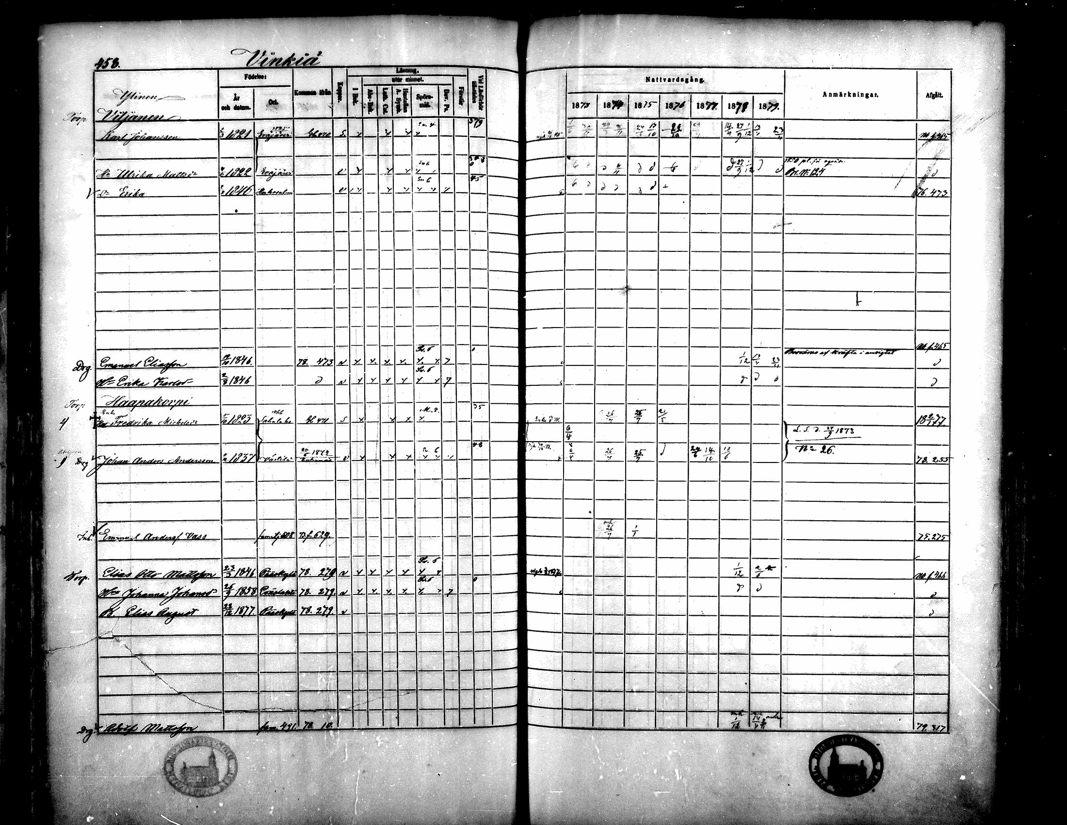 [ ../kirjat/Kirkonkirjat/langelmaki/rippikirja_1873-1879_mko35-54/kuvat/426.jpg ]
