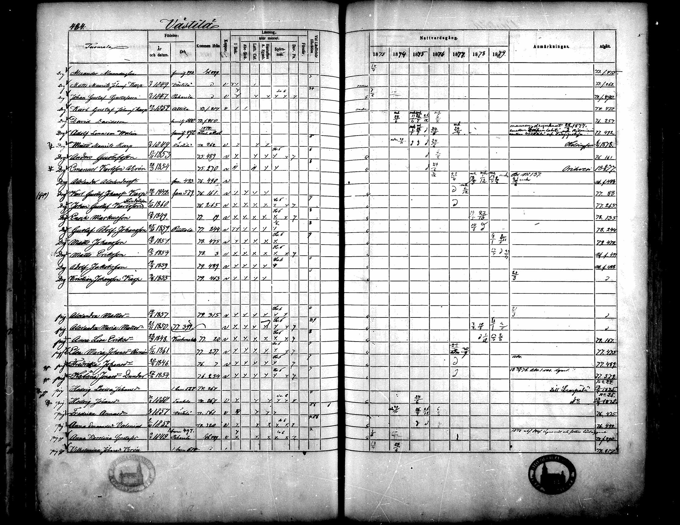 [ ../kirjat/Kirkonkirjat/langelmaki/rippikirja_1873-1879_mko35-54/kuvat/449.jpg ]