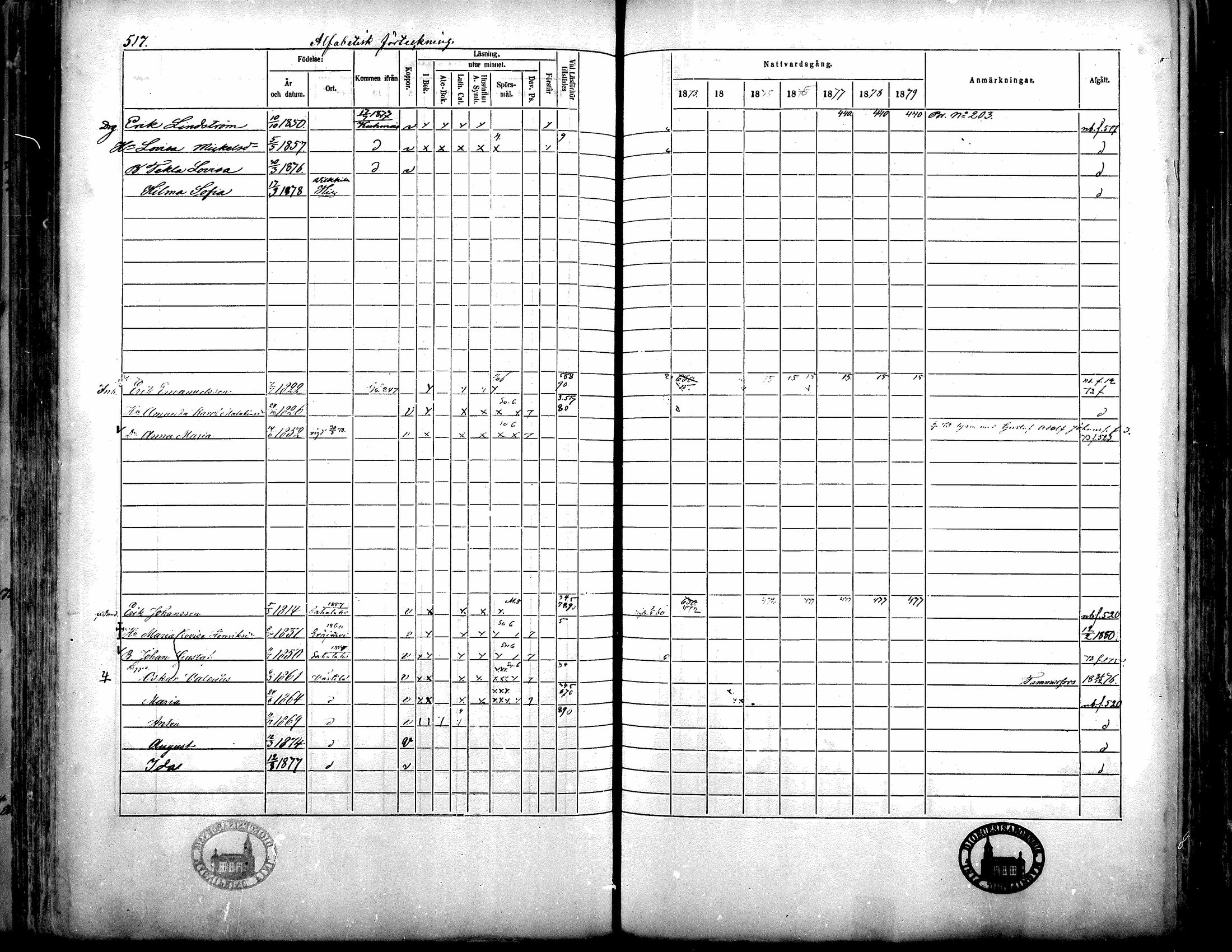 [ ../kirjat/Kirkonkirjat/langelmaki/rippikirja_1873-1879_mko35-54/kuvat/482.jpg ]