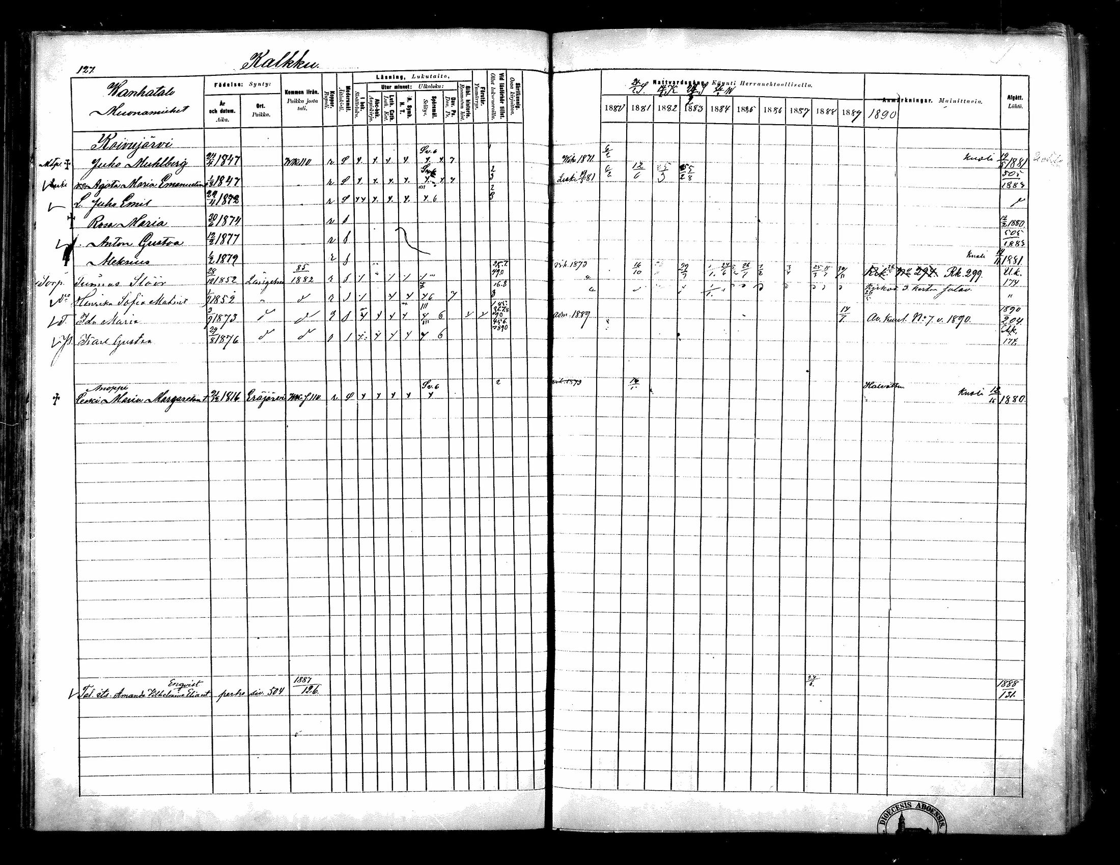 [ ../kirjat/Kirkonkirjat/langelmaki/rippikirja_1880-1890_mko55-76/kuvat/128.jpg ]