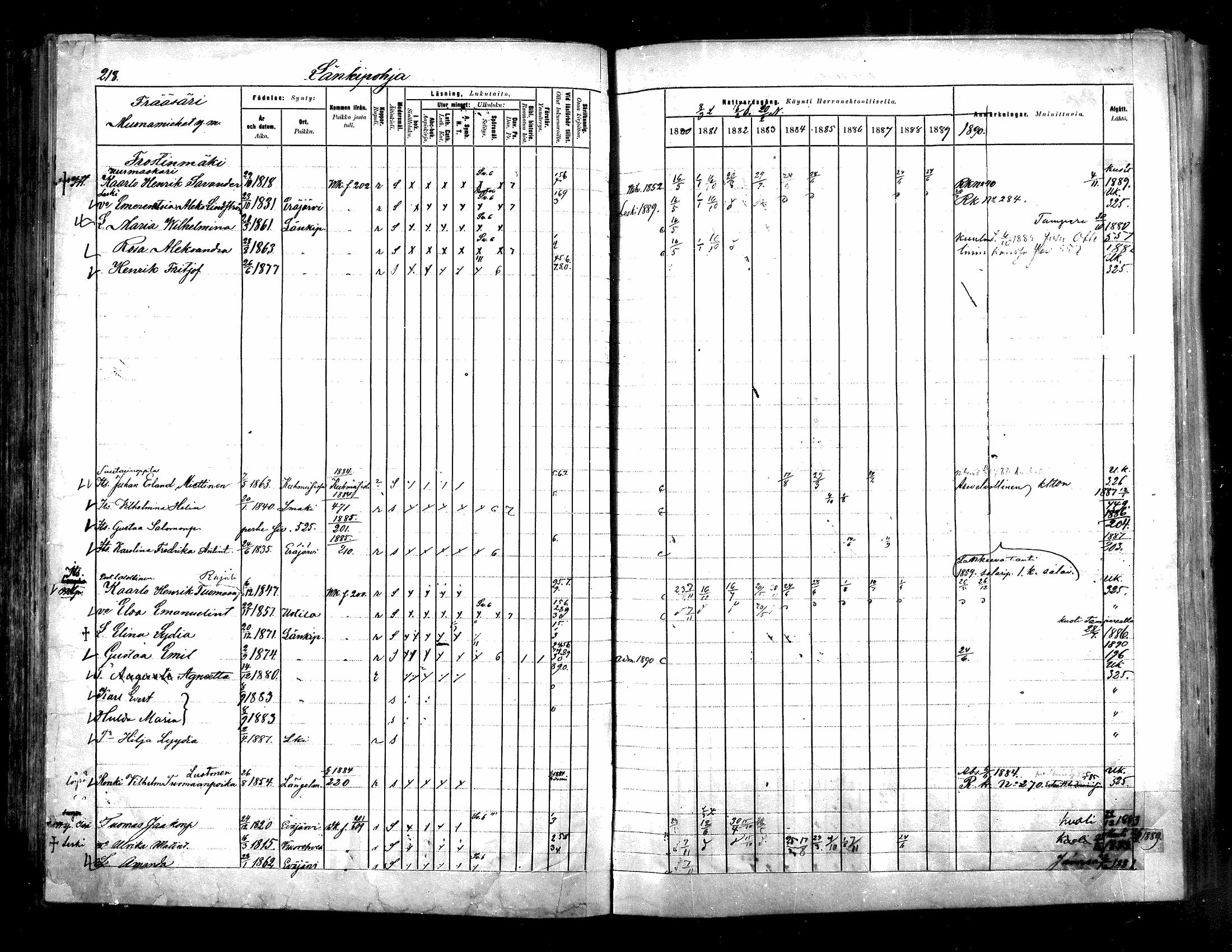[ ../kirjat/Kirkonkirjat/langelmaki/rippikirja_1880-1890_mko55-76/kuvat/219.jpg ]