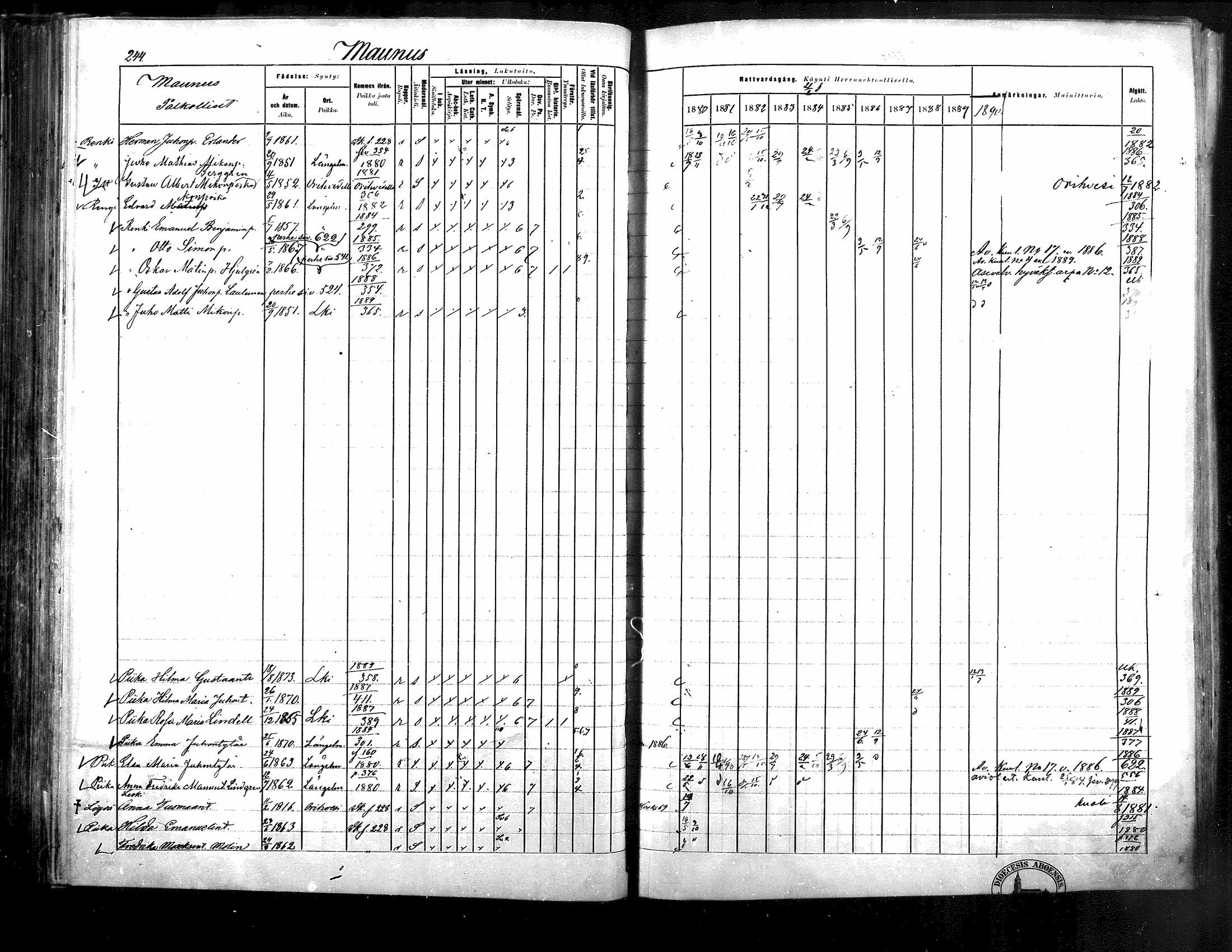 [ ../kirjat/Kirkonkirjat/langelmaki/rippikirja_1880-1890_mko55-76/kuvat/244.jpg ]