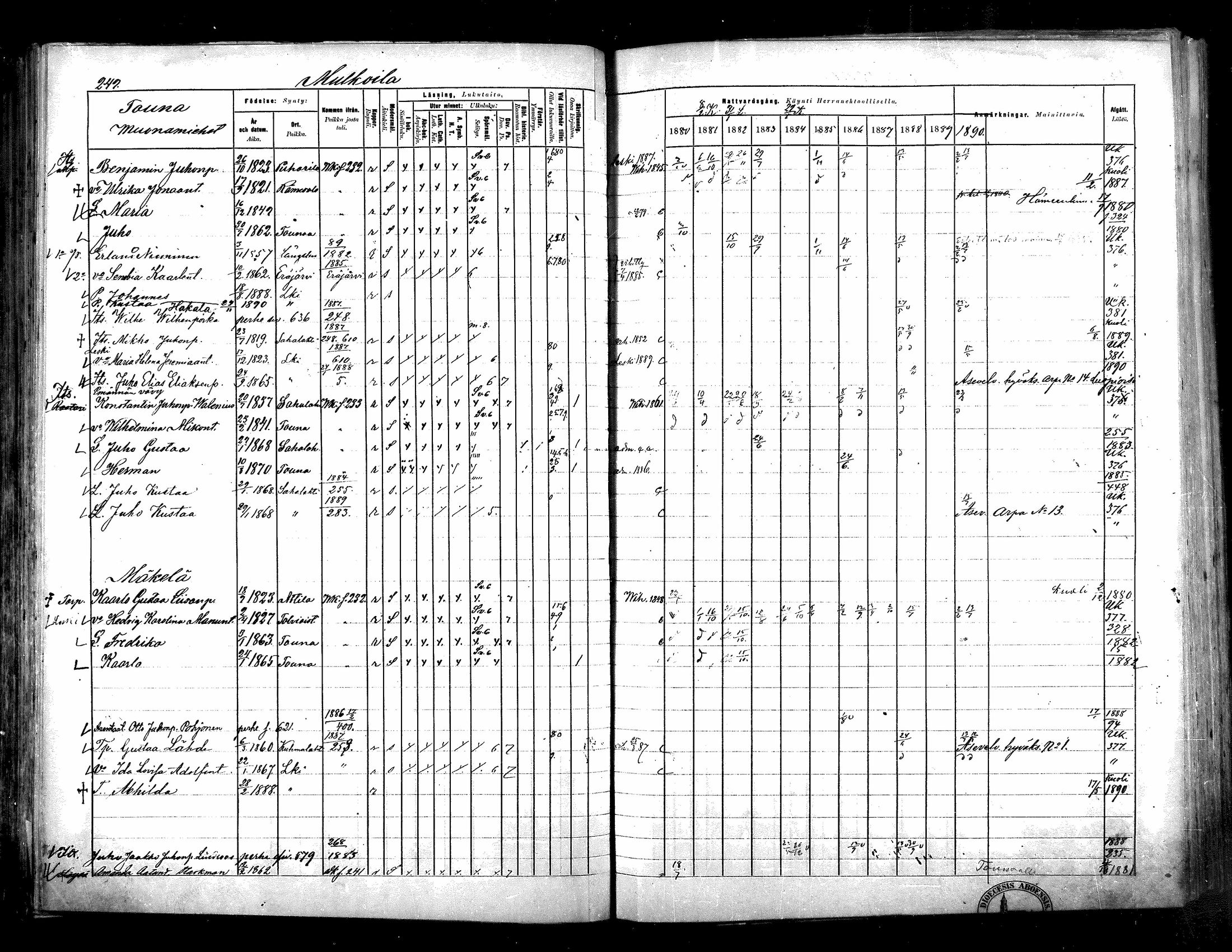 [ ../kirjat/Kirkonkirjat/langelmaki/rippikirja_1880-1890_mko55-76/kuvat/249.jpg ]