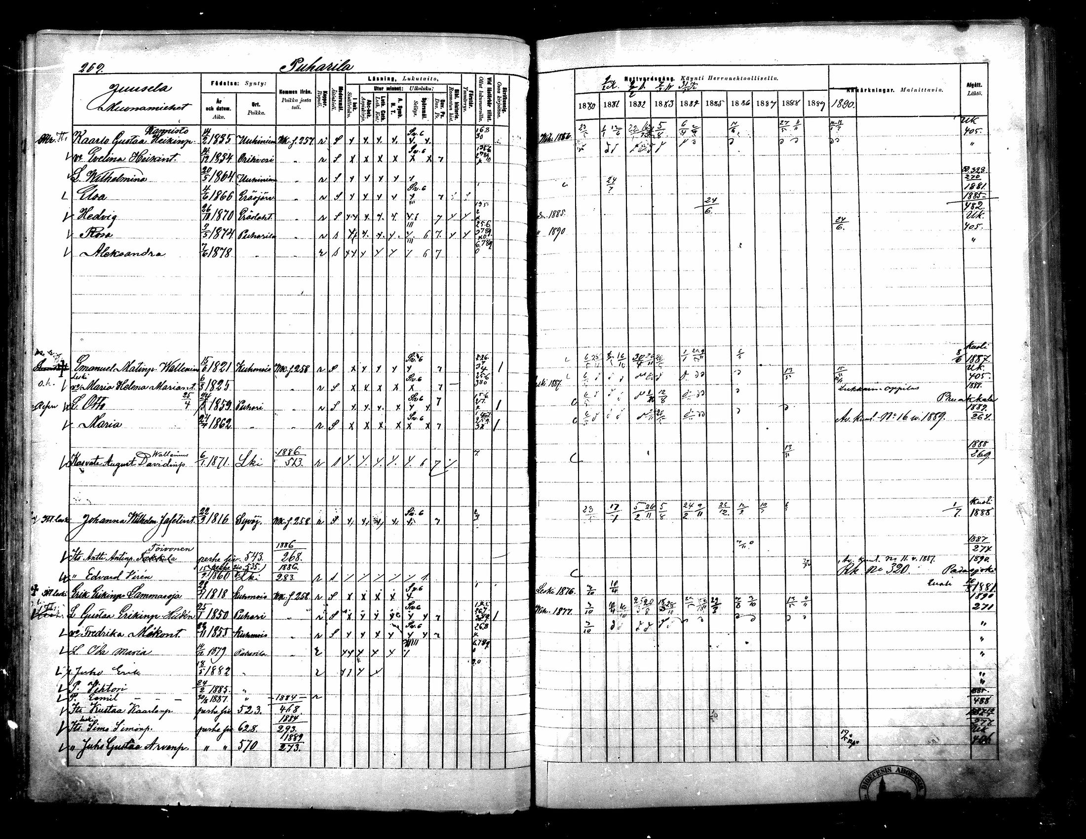 [ ../kirjat/Kirkonkirjat/langelmaki/rippikirja_1880-1890_mko55-76/kuvat/269.jpg ]
