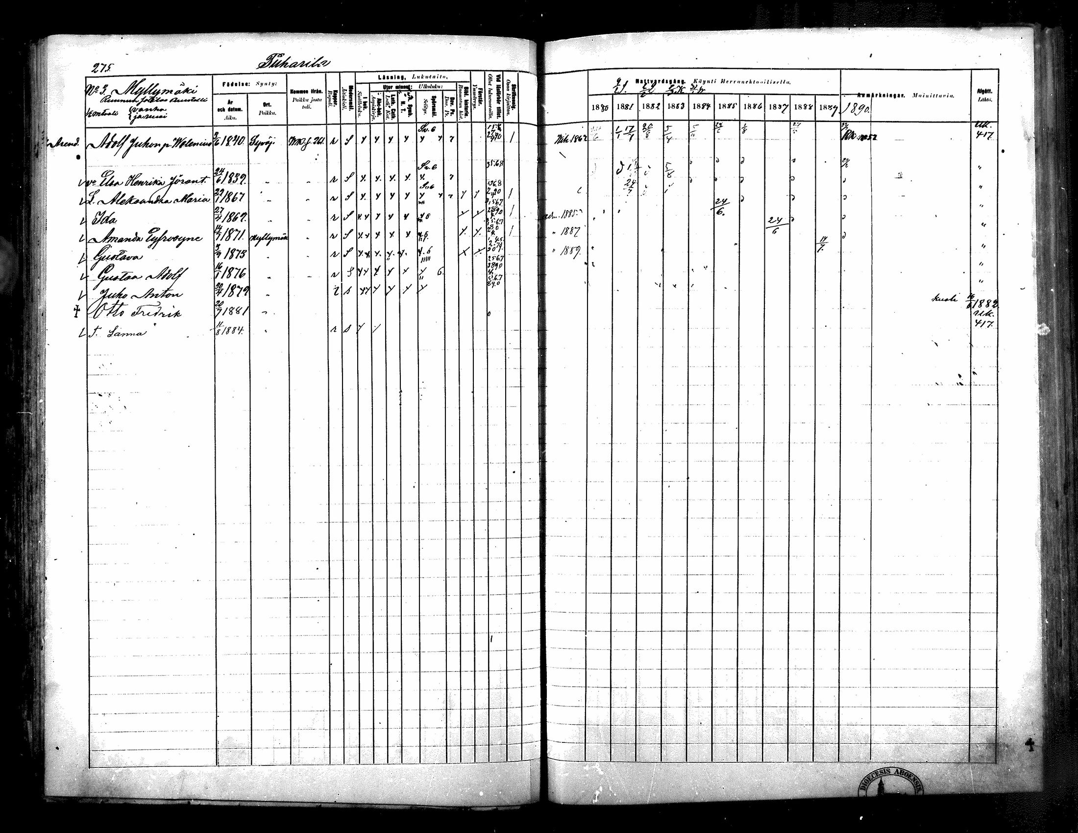 [ ../kirjat/Kirkonkirjat/langelmaki/rippikirja_1880-1890_mko55-76/kuvat/275.jpg ]