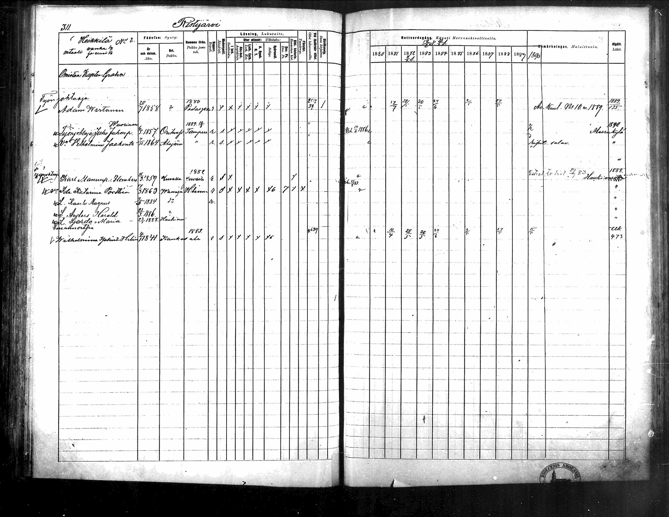 [ ../kirjat/Kirkonkirjat/langelmaki/rippikirja_1880-1890_mko55-76/kuvat/311.jpg ]