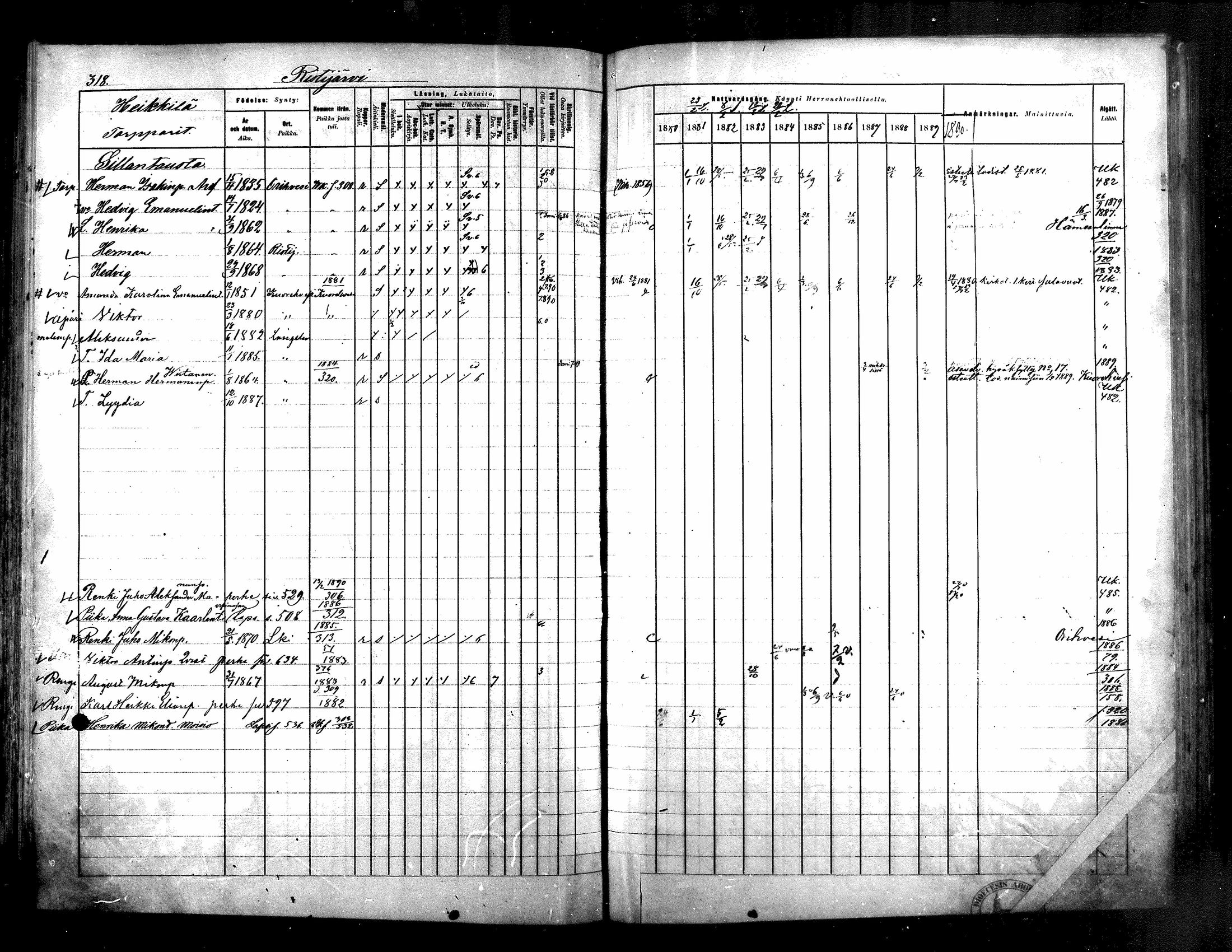 [ ../kirjat/Kirkonkirjat/langelmaki/rippikirja_1880-1890_mko55-76/kuvat/318.jpg ]