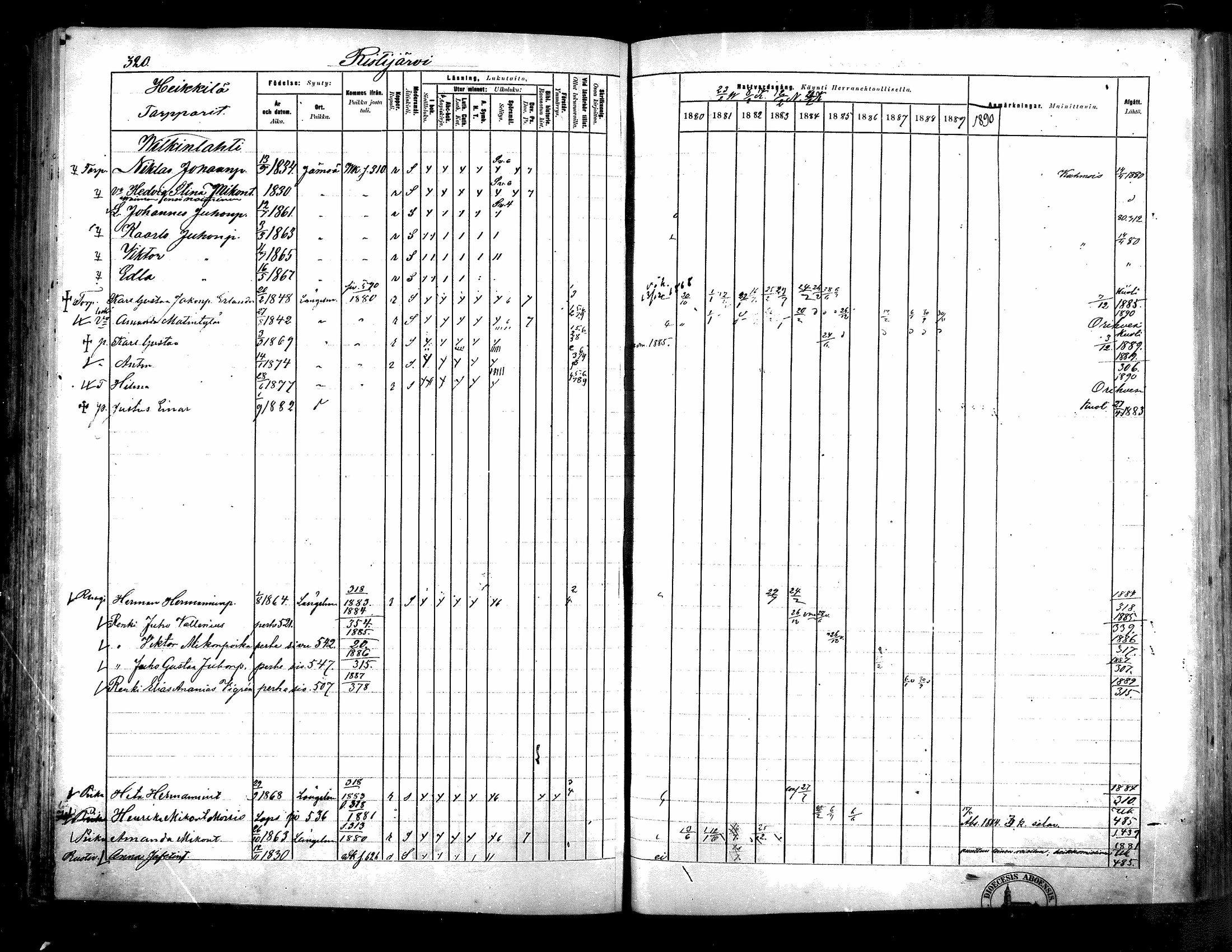 [ ../kirjat/Kirkonkirjat/langelmaki/rippikirja_1880-1890_mko55-76/kuvat/320.jpg ]