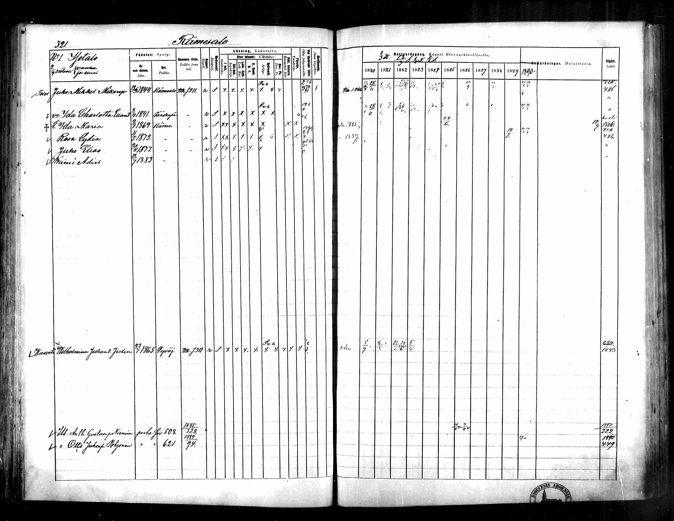 [ ../kirjat/Kirkonkirjat/langelmaki/rippikirja_1880-1890_mko55-76/kuvat/321.jpg ]