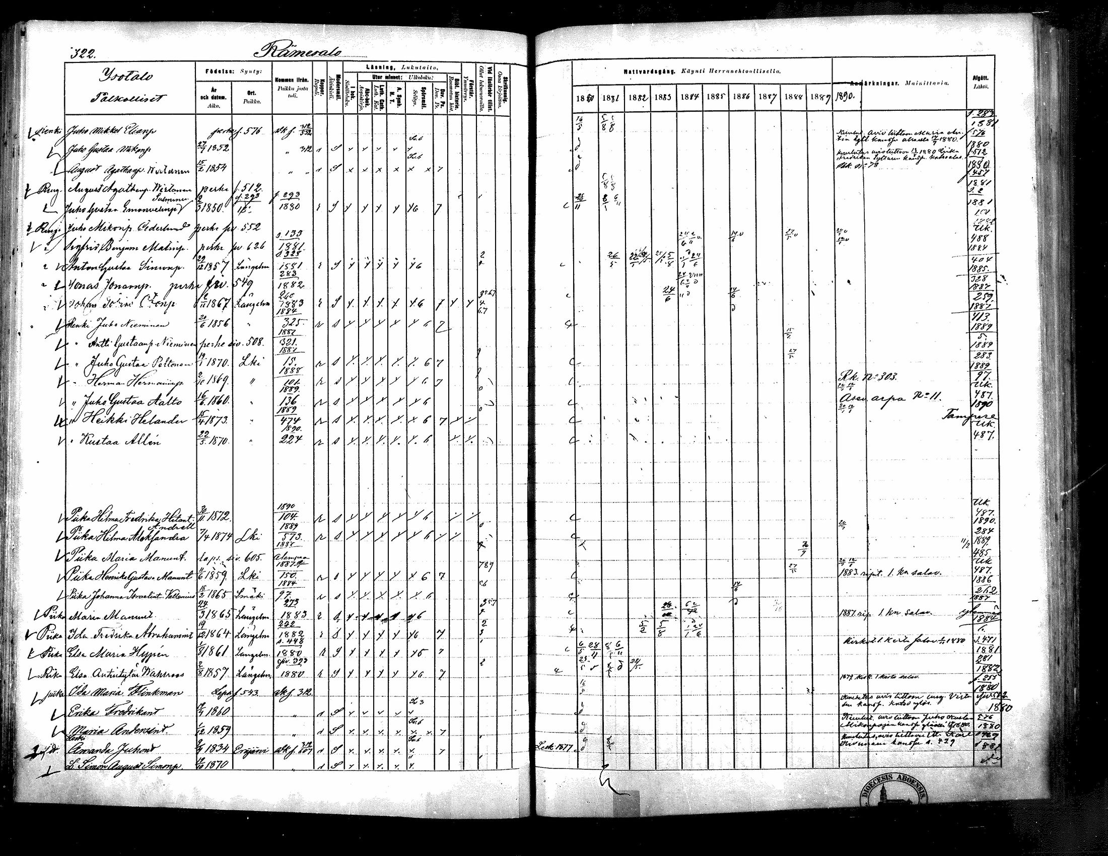 [ ../kirjat/Kirkonkirjat/langelmaki/rippikirja_1880-1890_mko55-76/kuvat/322.jpg ]