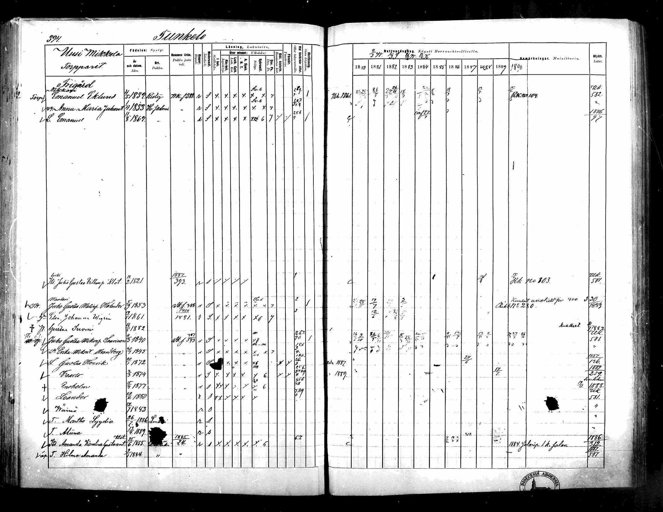 [ ../kirjat/Kirkonkirjat/langelmaki/rippikirja_1880-1890_mko55-76/kuvat/393.jpg ]