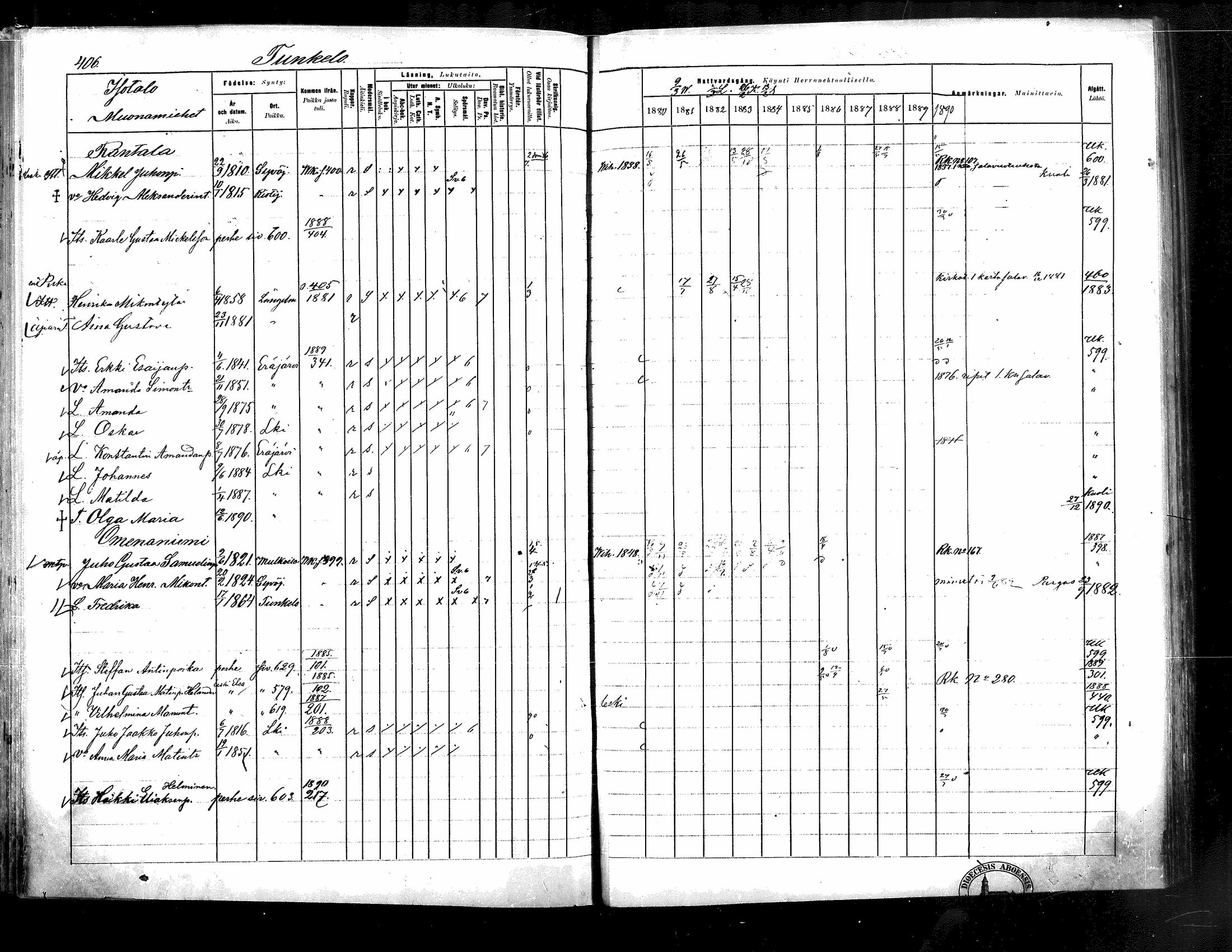 [ ../kirjat/Kirkonkirjat/langelmaki/rippikirja_1880-1890_mko55-76/kuvat/405.jpg ]