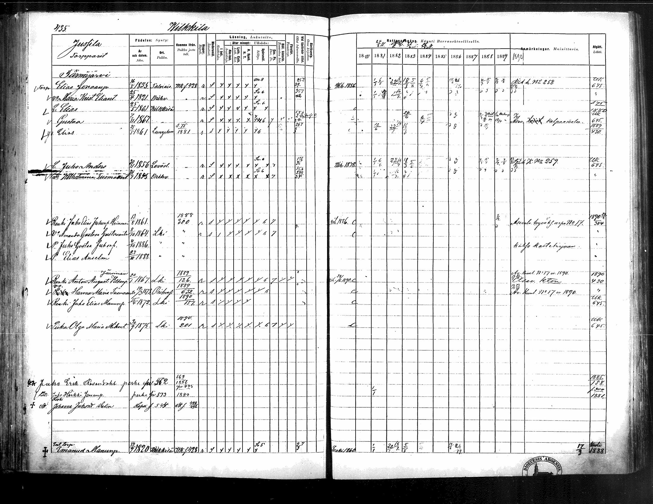 [ ../kirjat/Kirkonkirjat/langelmaki/rippikirja_1880-1890_mko55-76/kuvat/434.jpg ]