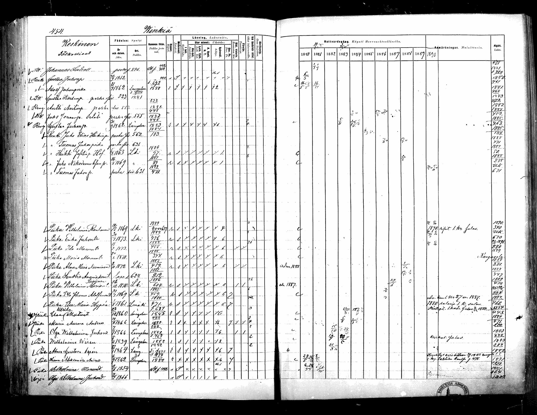 [ ../kirjat/Kirkonkirjat/langelmaki/rippikirja_1880-1890_mko55-76/kuvat/453.jpg ]