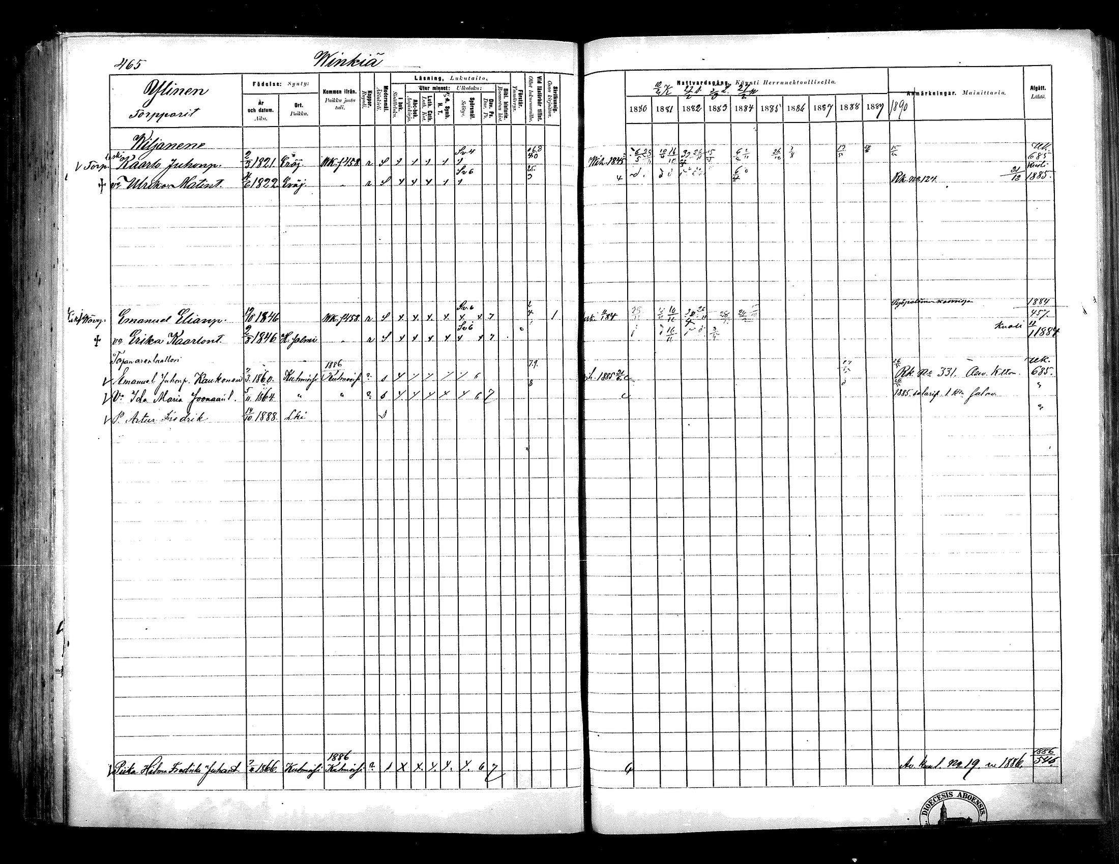 [ ../kirjat/Kirkonkirjat/langelmaki/rippikirja_1880-1890_mko55-76/kuvat/464.jpg ]