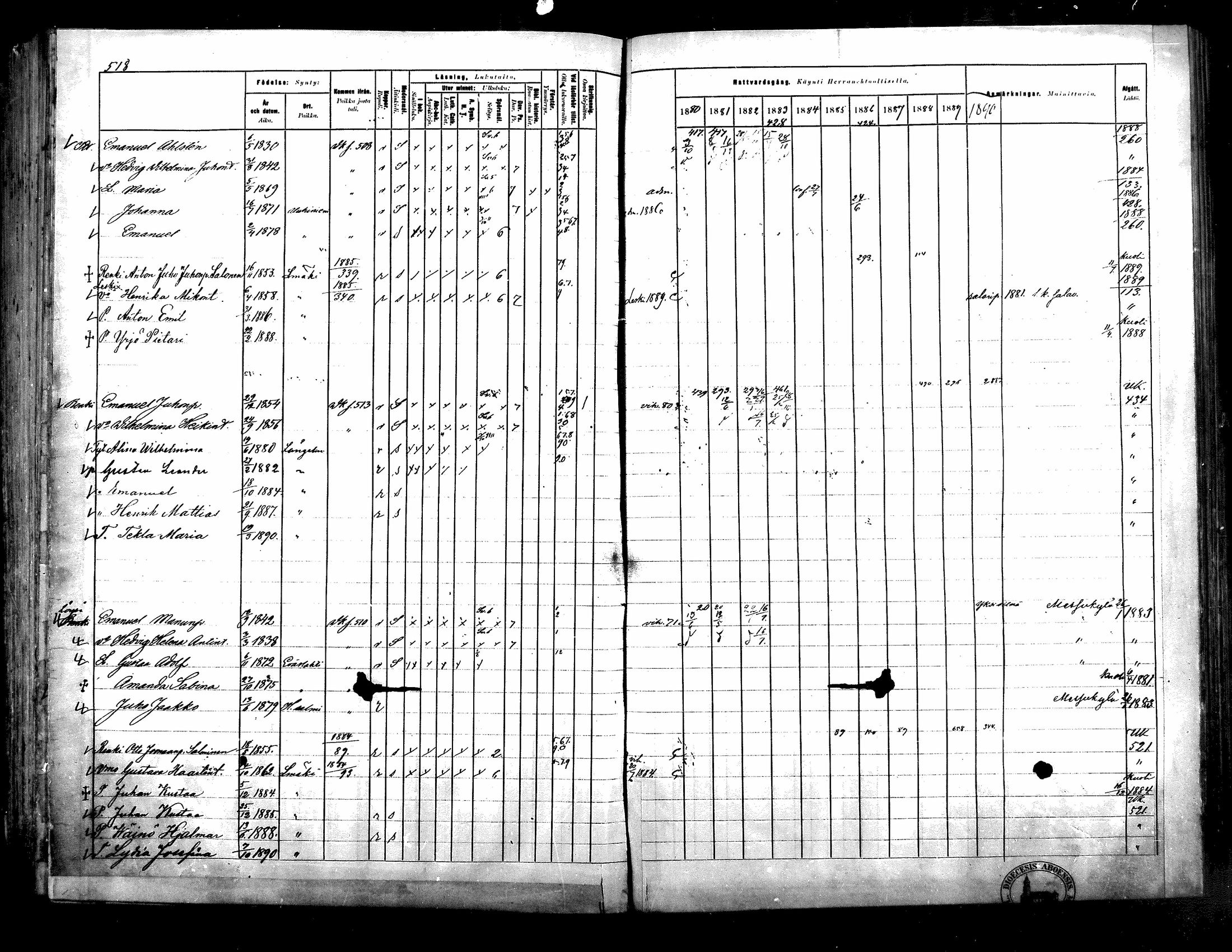 [ ../kirjat/Kirkonkirjat/langelmaki/rippikirja_1880-1890_mko55-76/kuvat/515.jpg ]