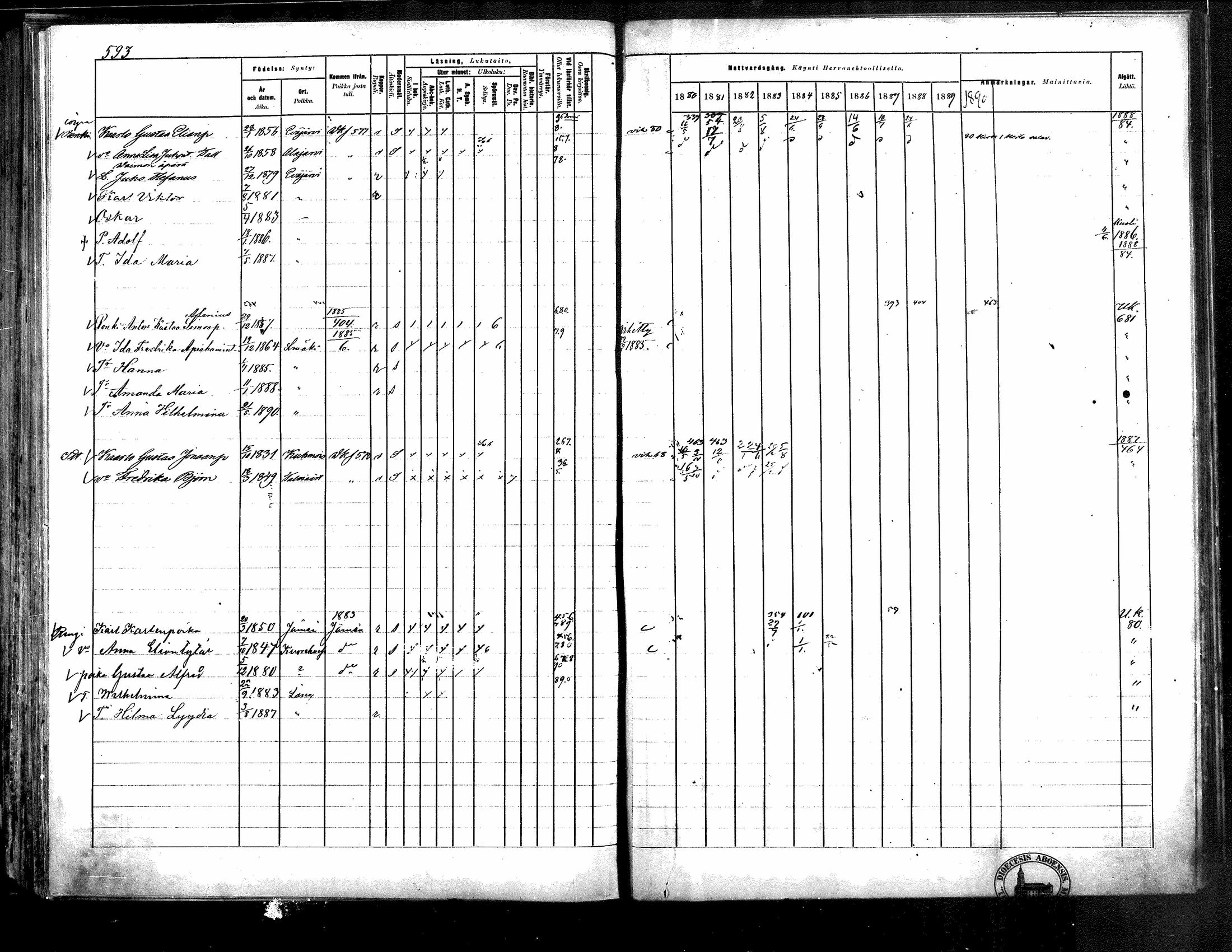 [ ../kirjat/Kirkonkirjat/langelmaki/rippikirja_1880-1890_mko55-76/kuvat/588.jpg ]