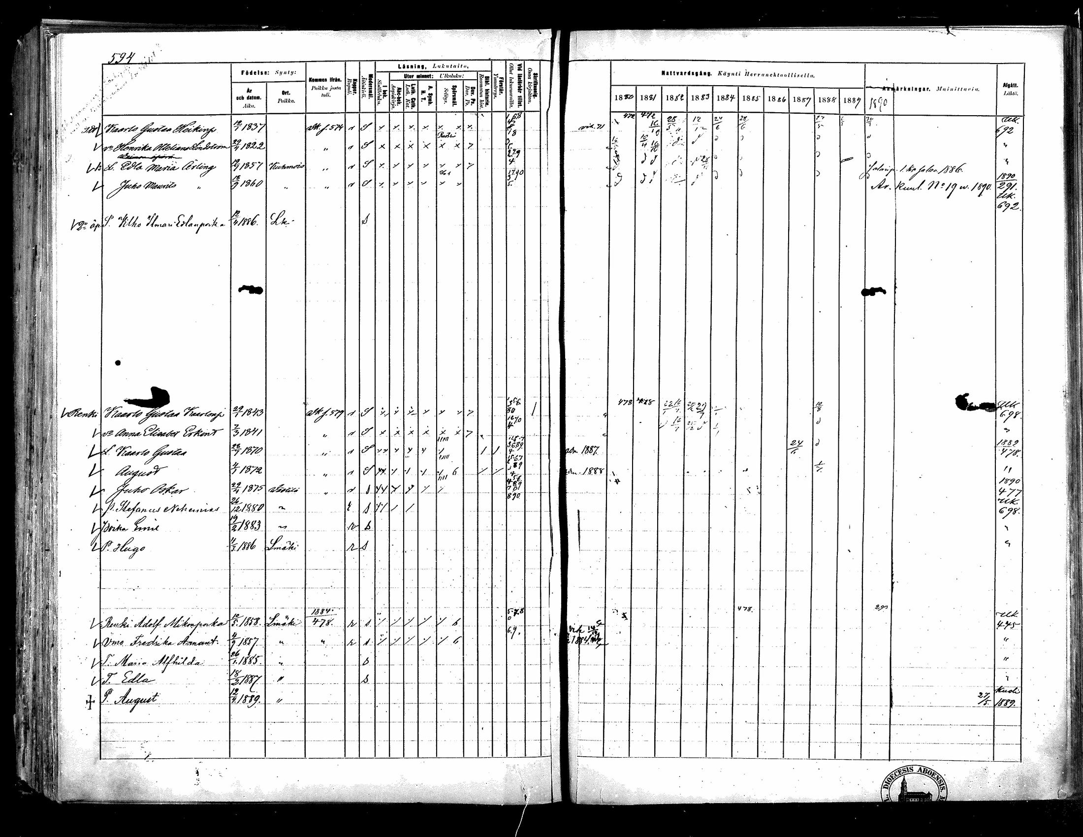 [ ../kirjat/Kirkonkirjat/langelmaki/rippikirja_1880-1890_mko55-76/kuvat/589.jpg ]