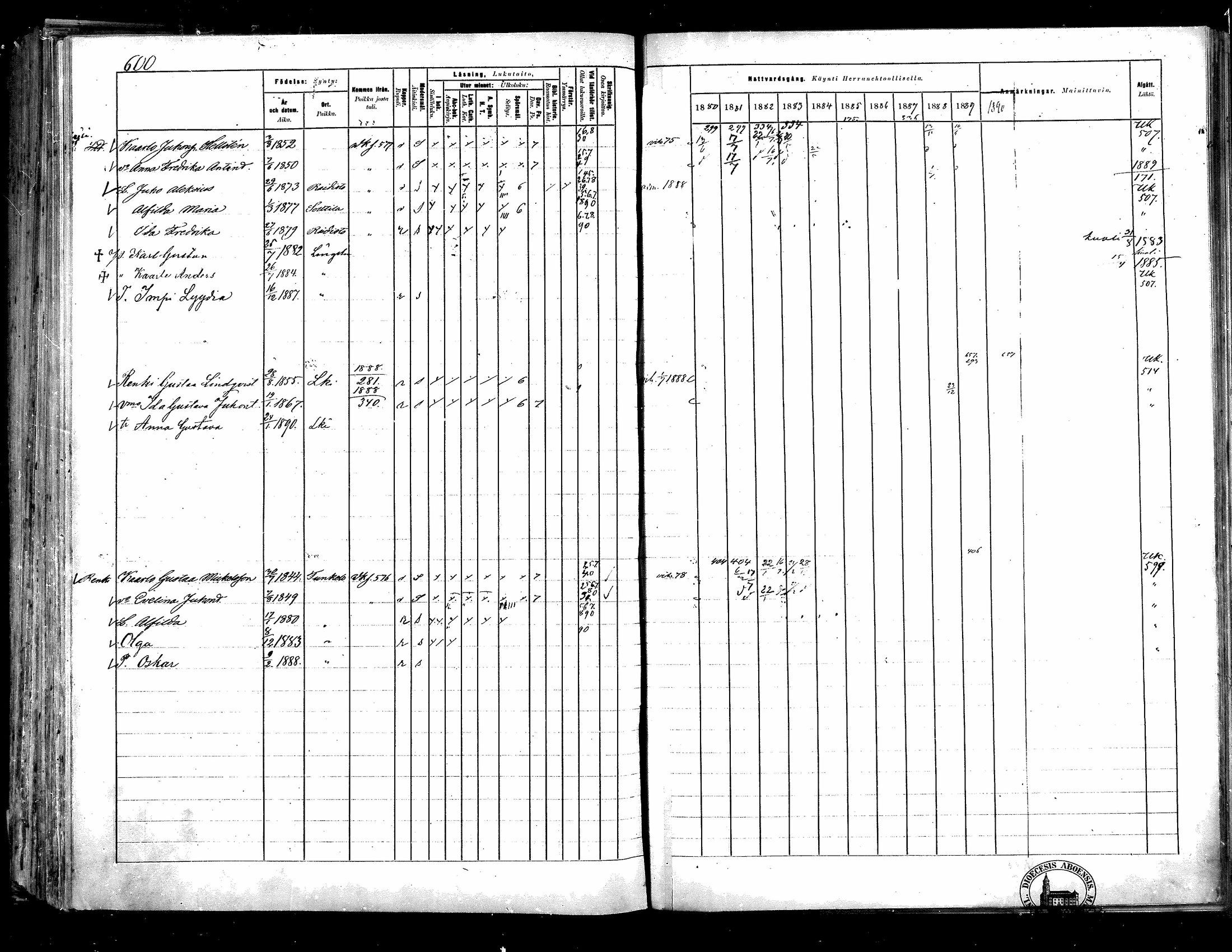 [ ../kirjat/Kirkonkirjat/langelmaki/rippikirja_1880-1890_mko55-76/kuvat/595.jpg ]